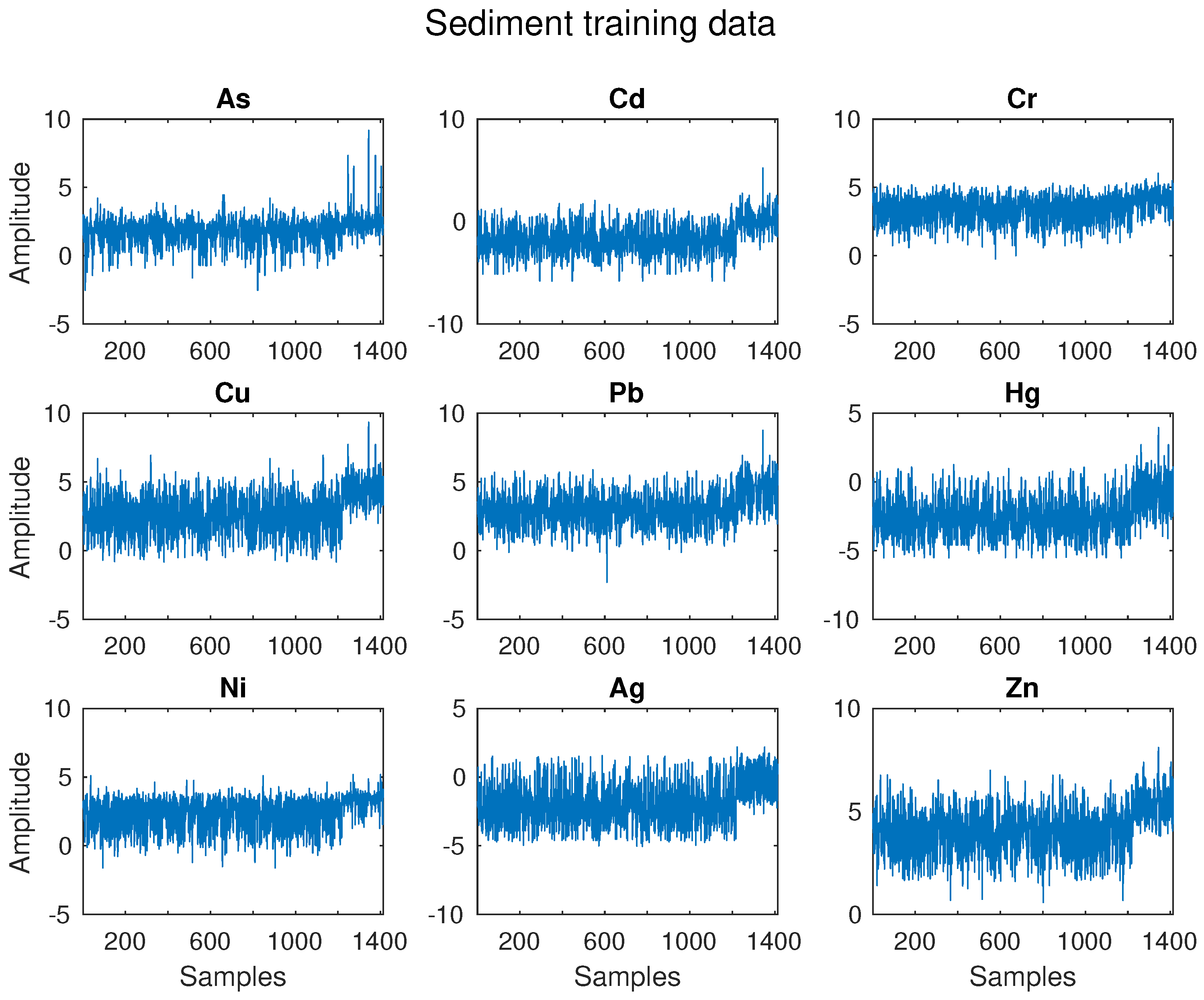 Processes 05 00028 g005