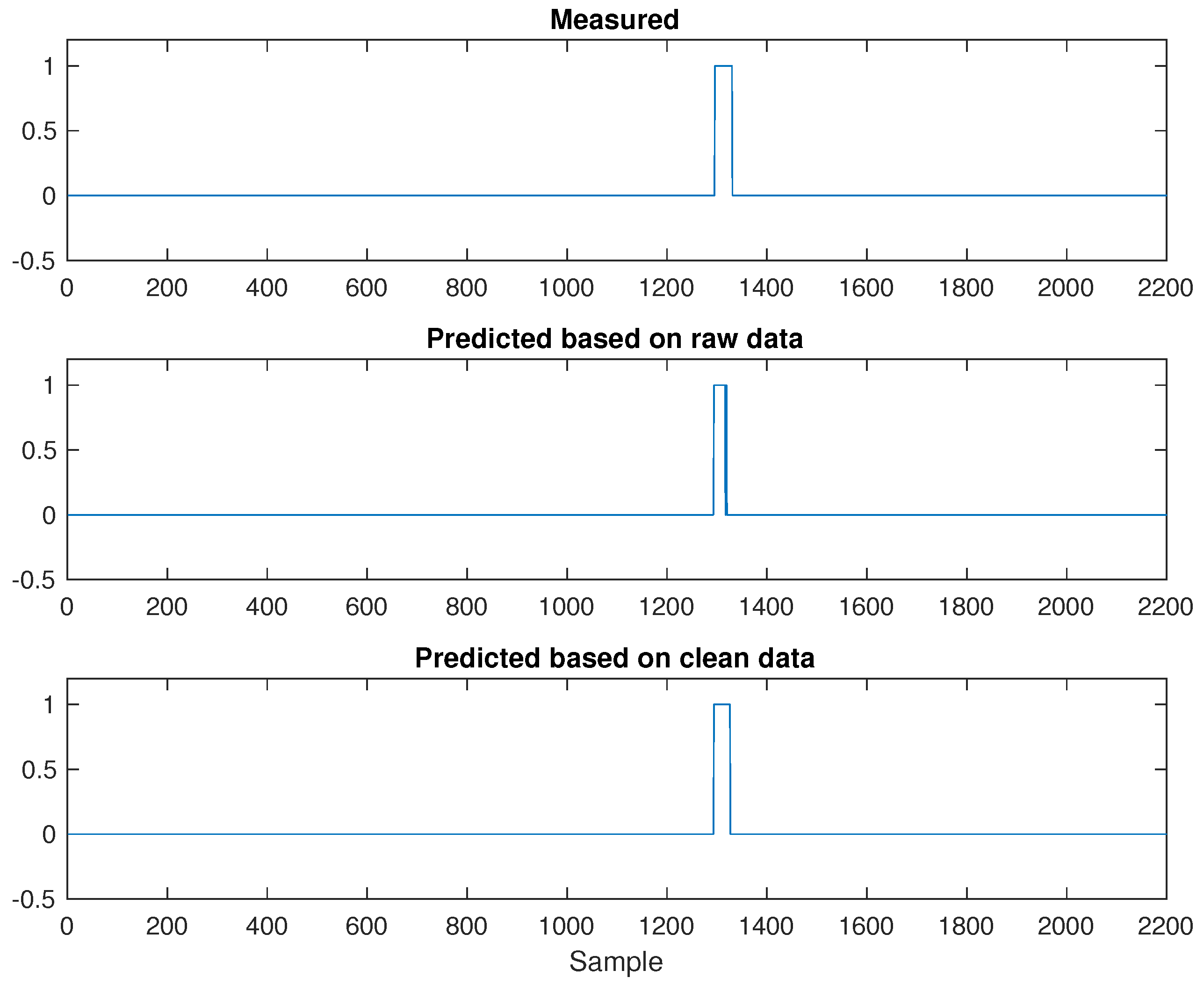 Processes 05 00028 g010