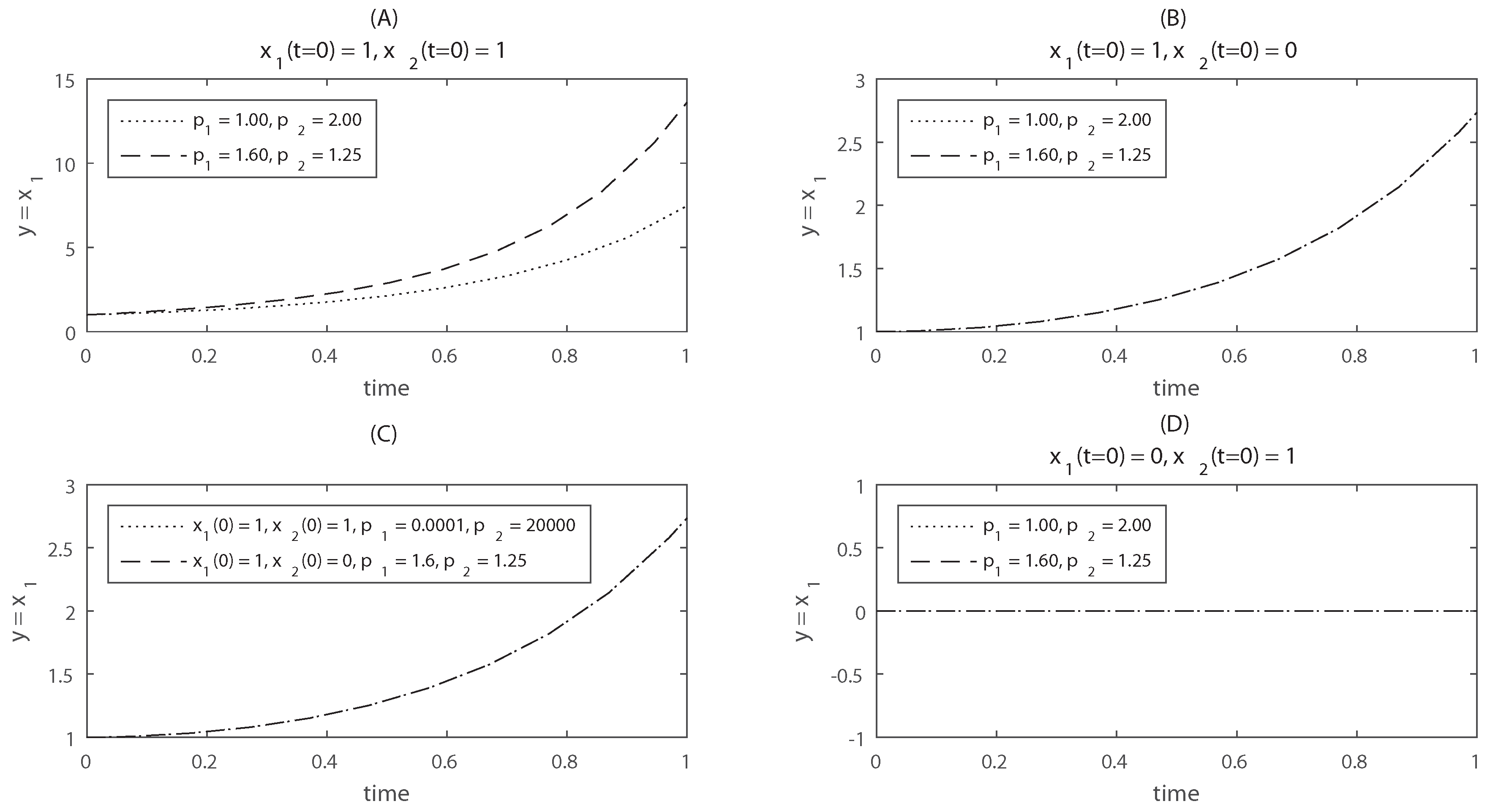 Processes 05 00029 g001