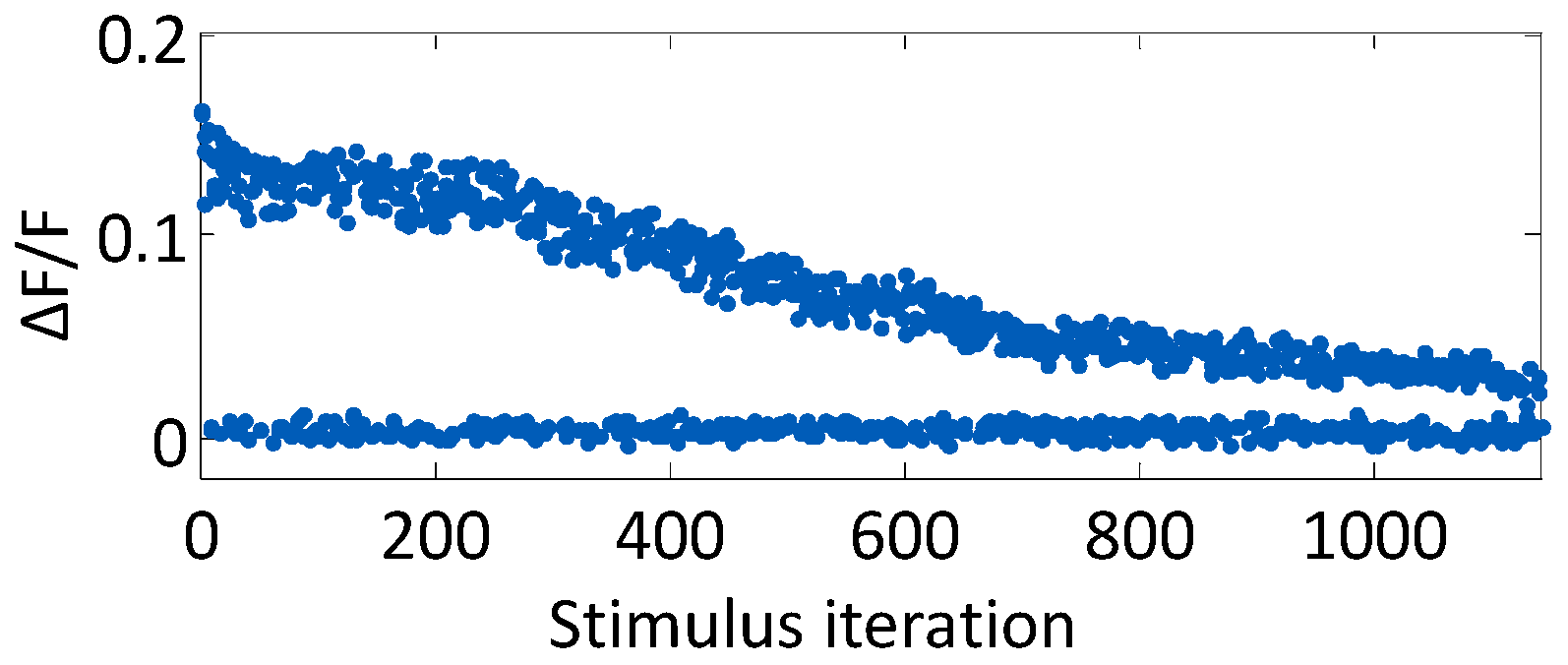 Processes 05 00030 g004