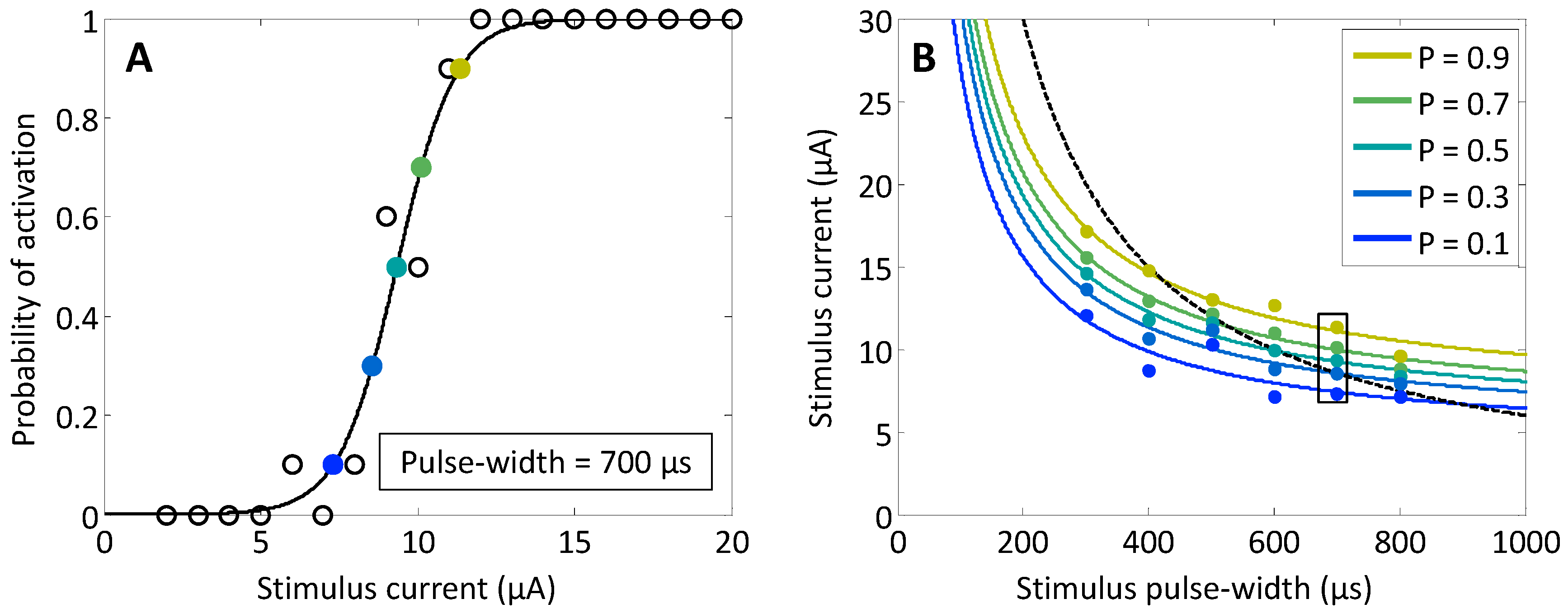 Processes 05 00030 g006