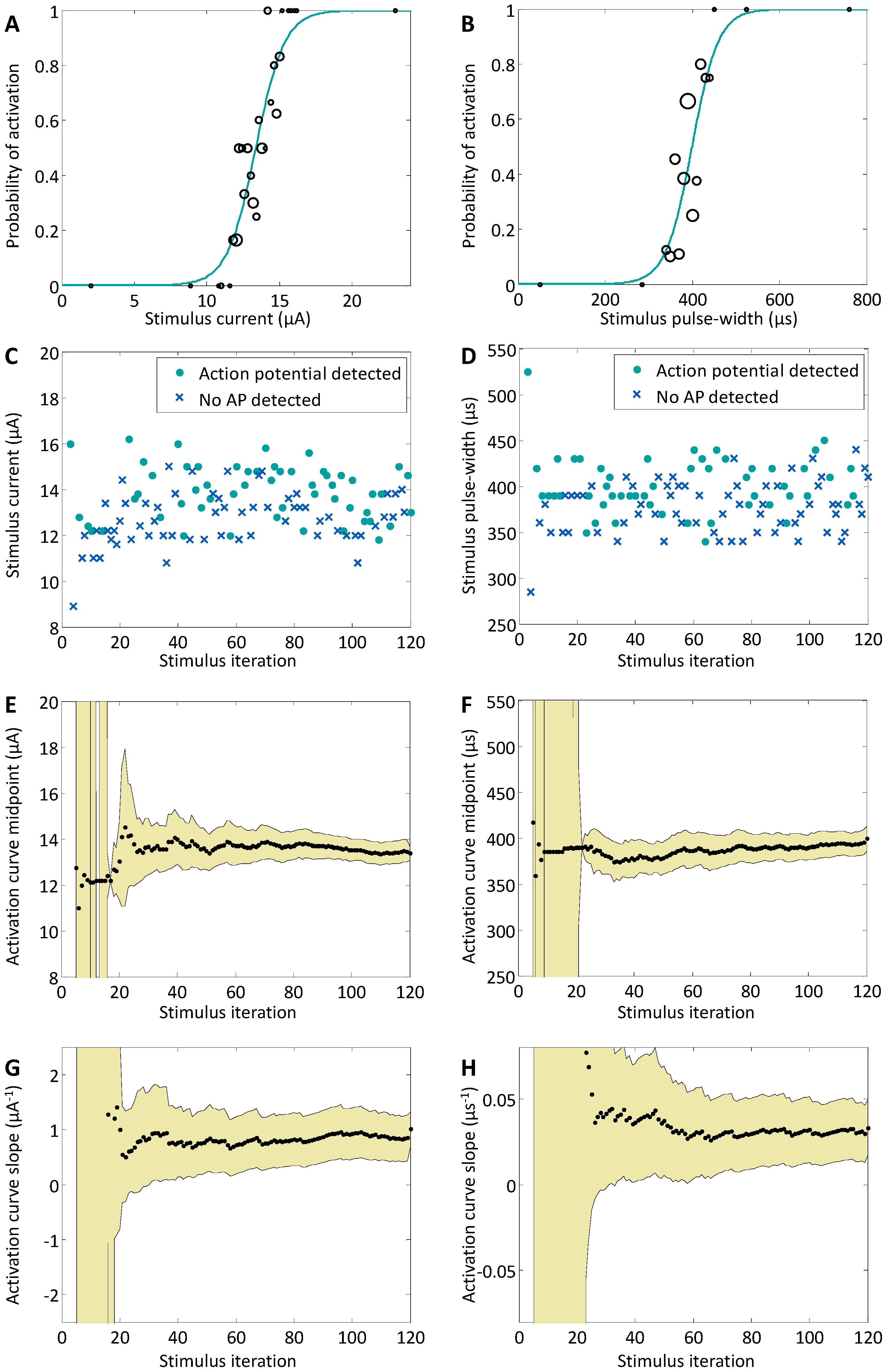 Processes 05 00030 g007
