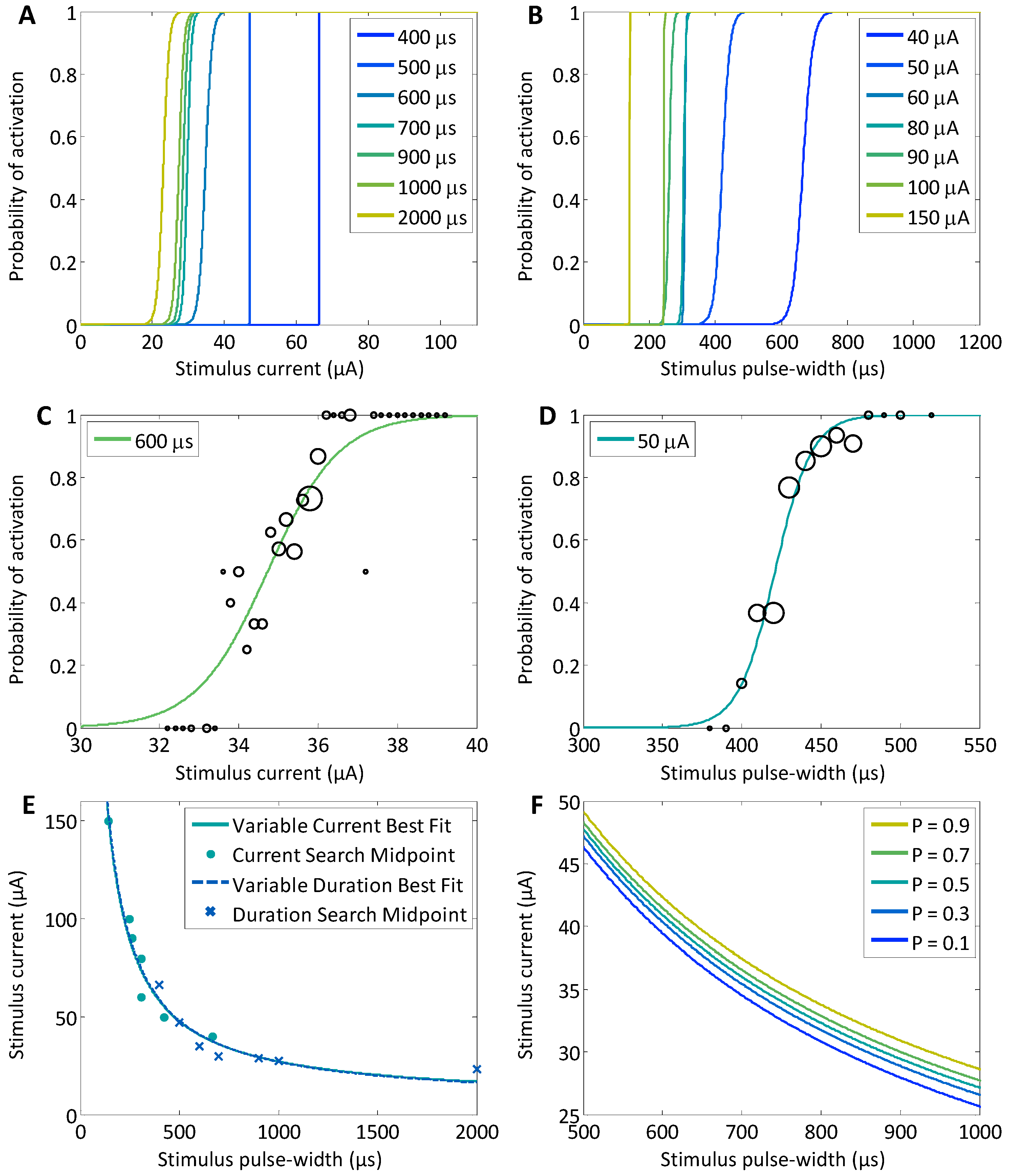 Processes 05 00030 g008