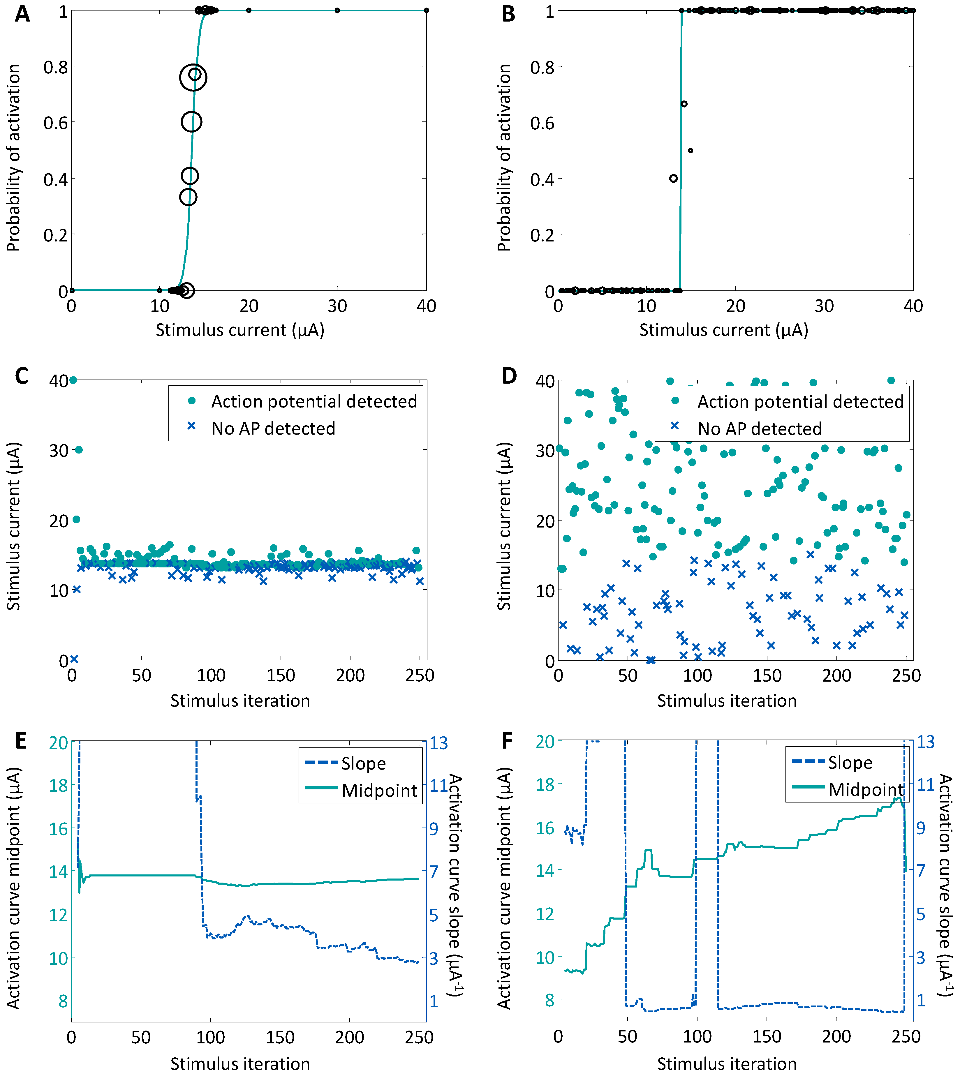 Processes 05 00030 g009