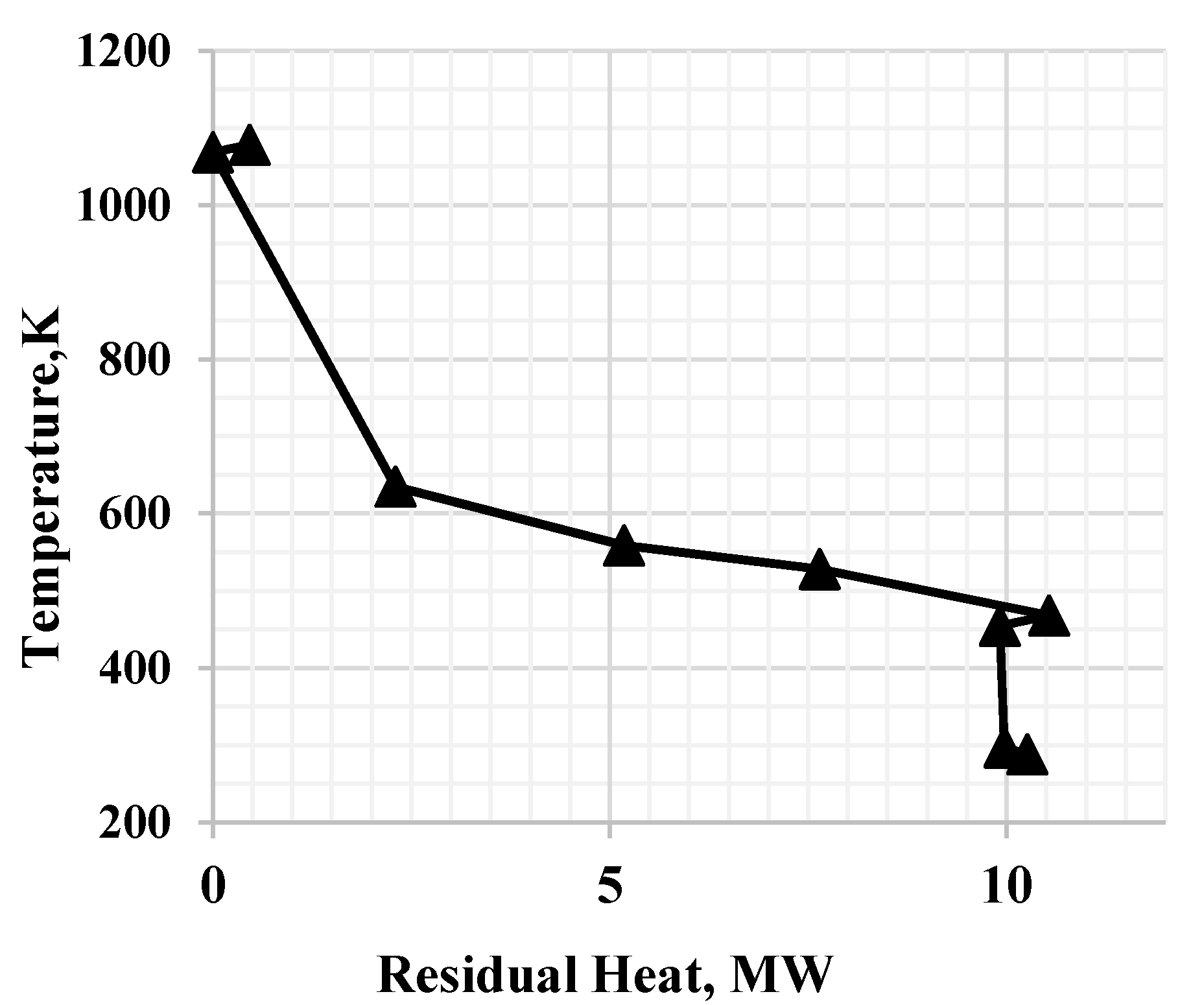 Processes 05 00033 g004