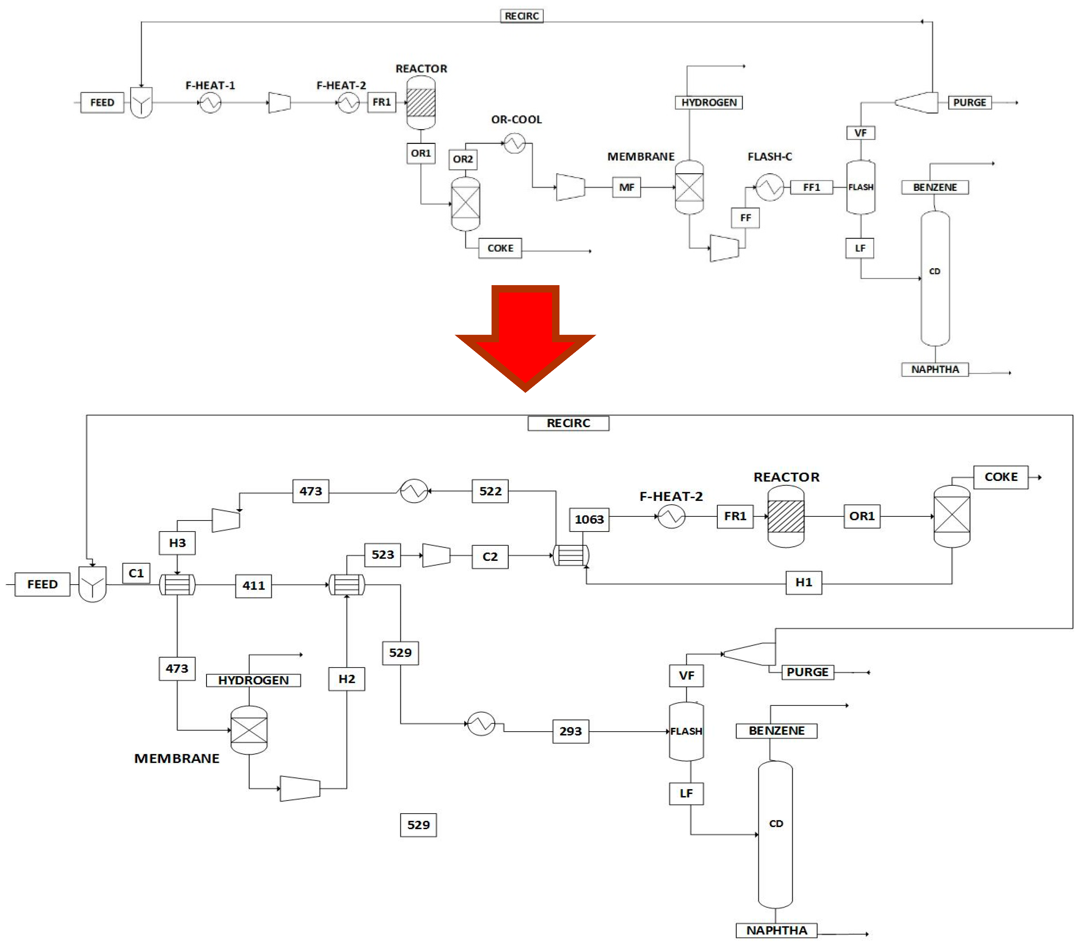 Processes 05 00033 g006