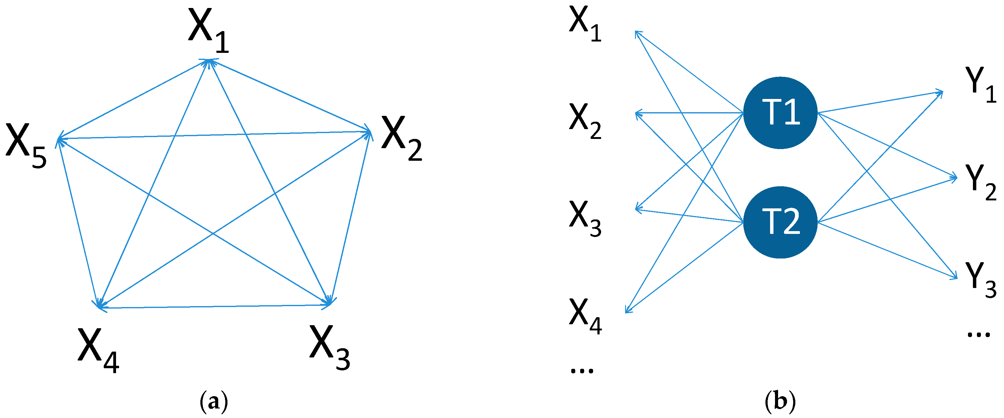 Processes 05 00035 g002