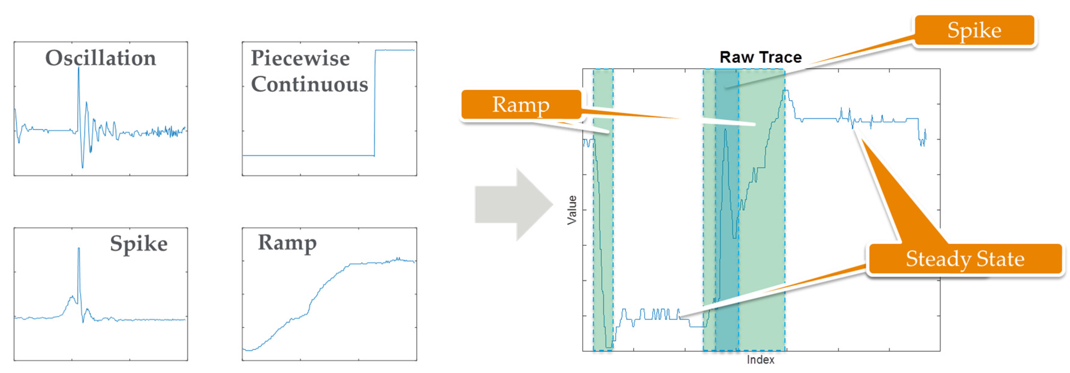 Processes 05 00039 g005