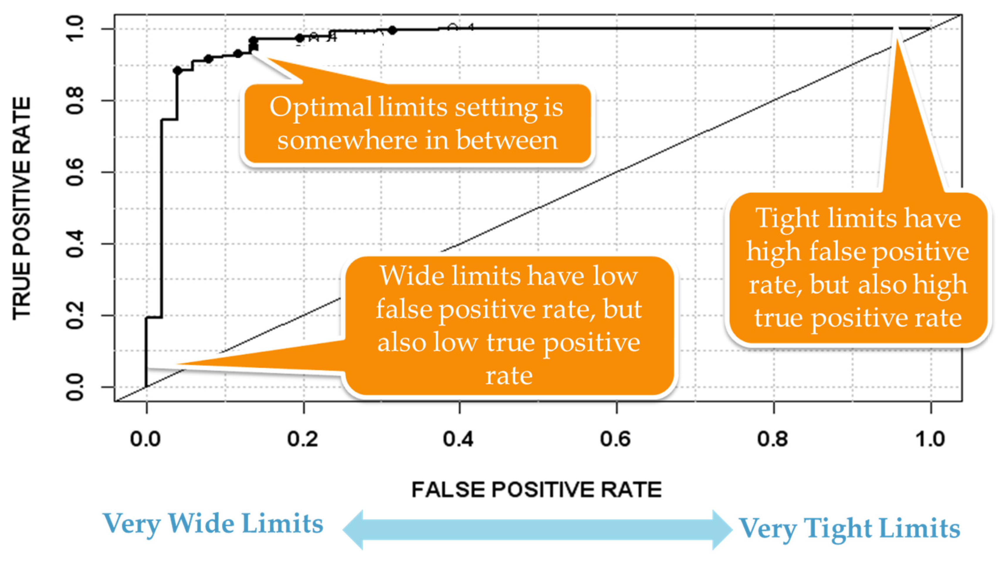 Processes 05 00039 g007