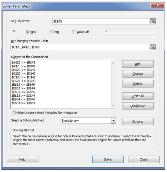 Processes 05 00040 g012