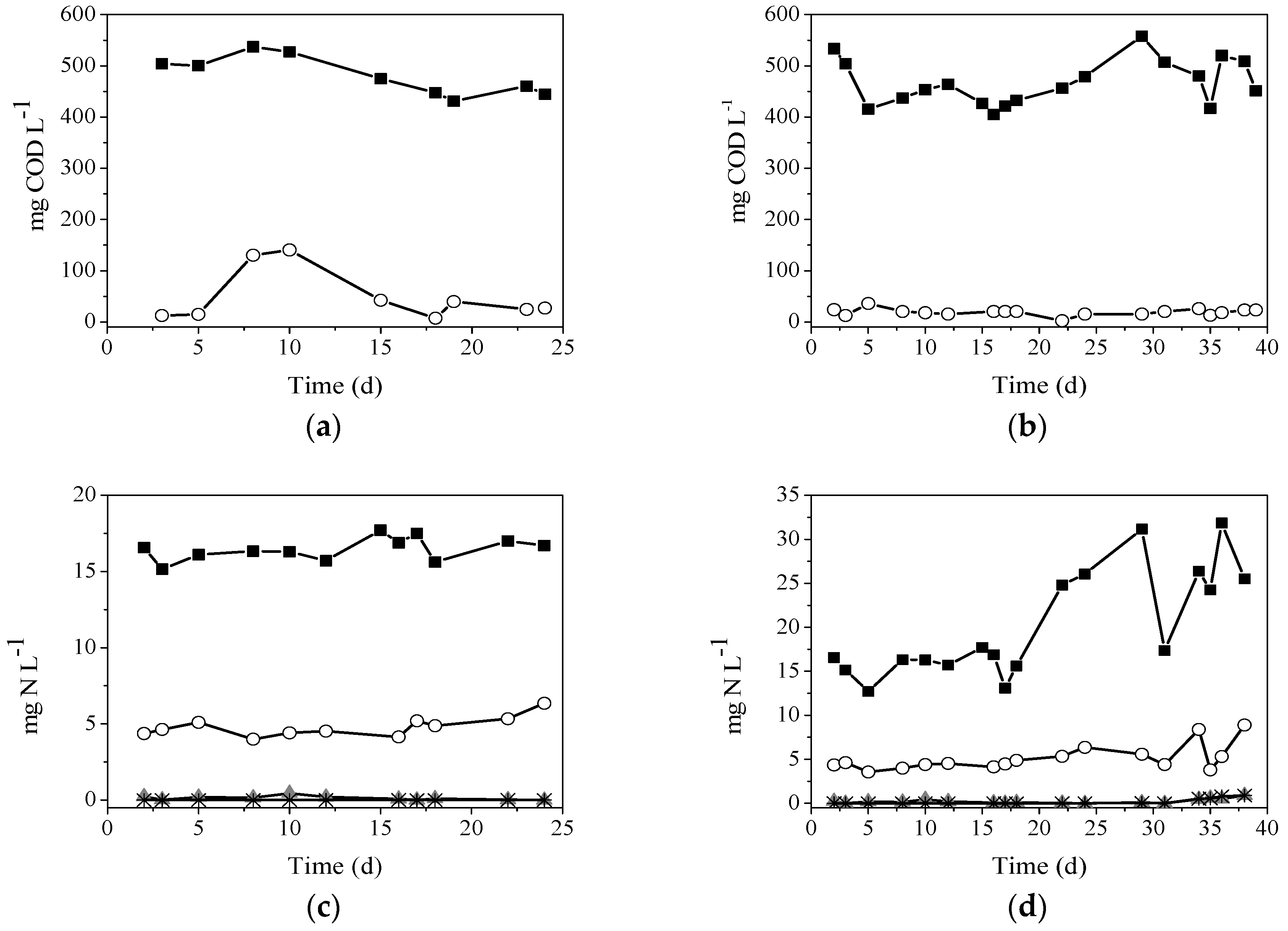Processes 05 00041 g004