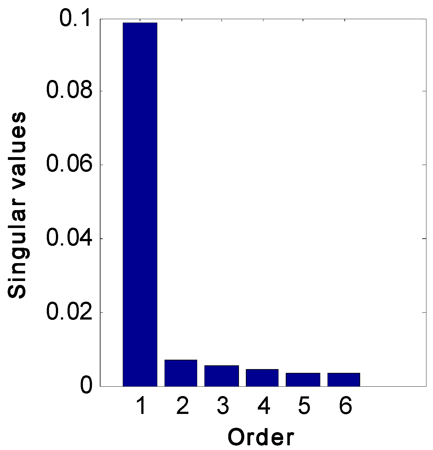 Processes 05 00042 g001