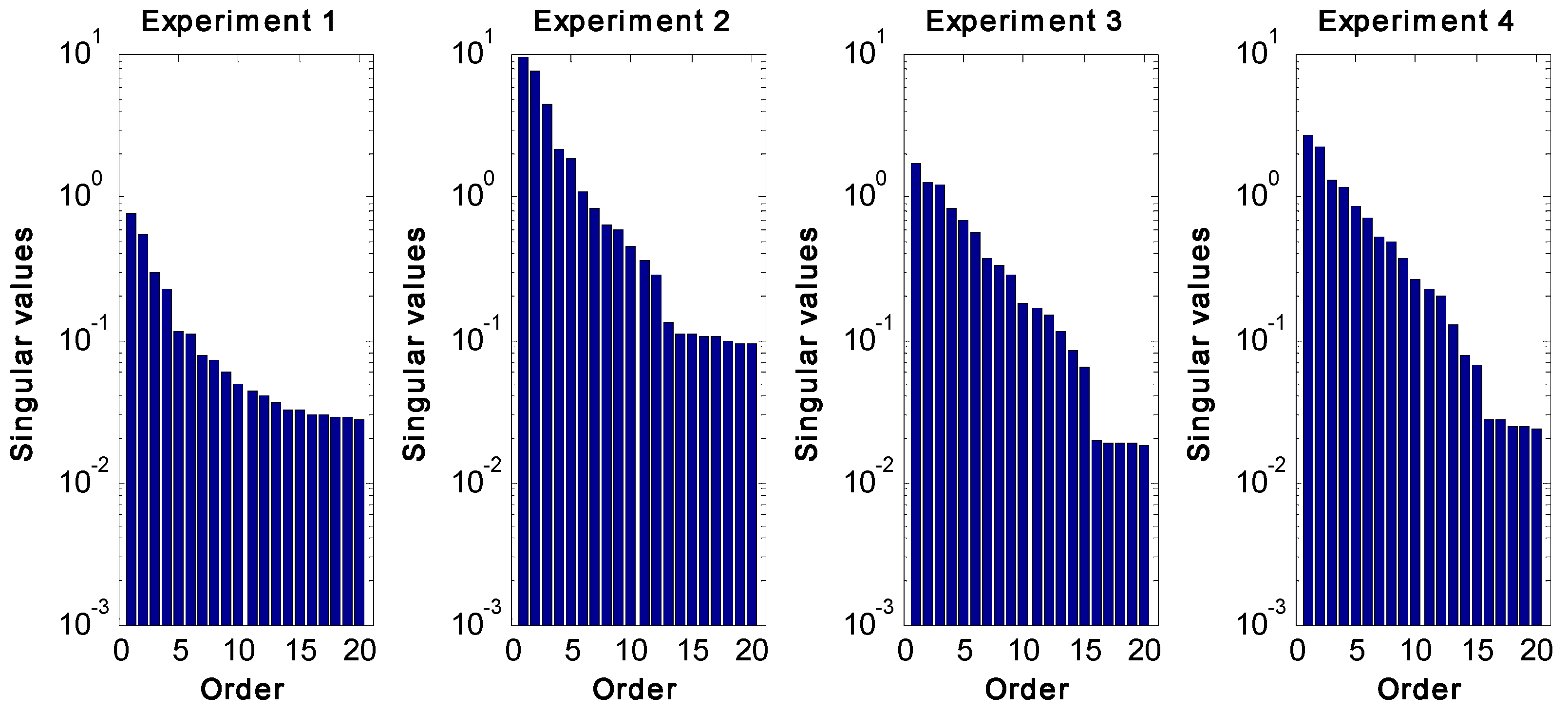 Processes 05 00042 g005
