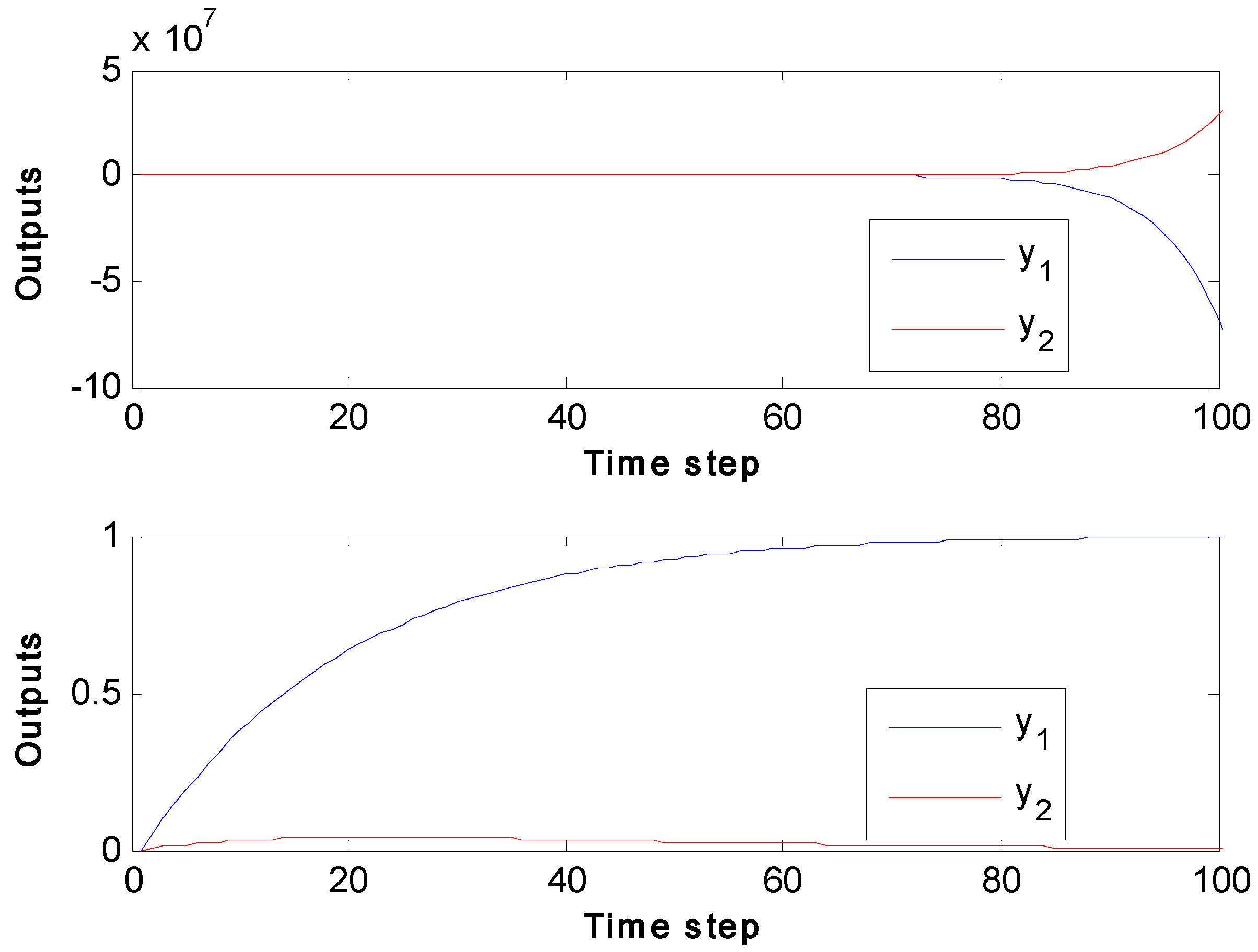 Processes 05 00042 g006