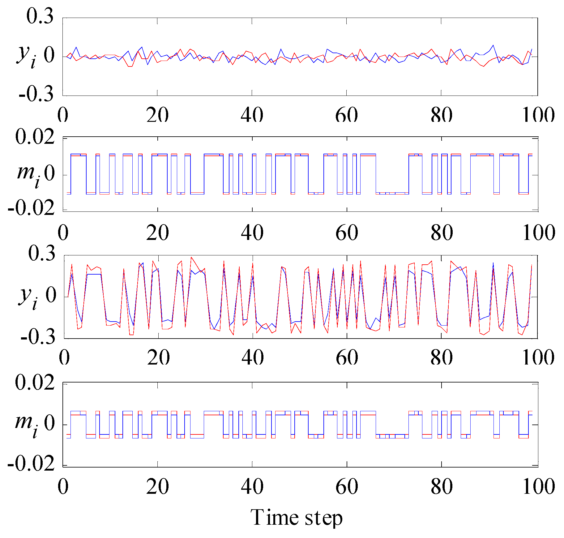 Processes 05 00042 g008
