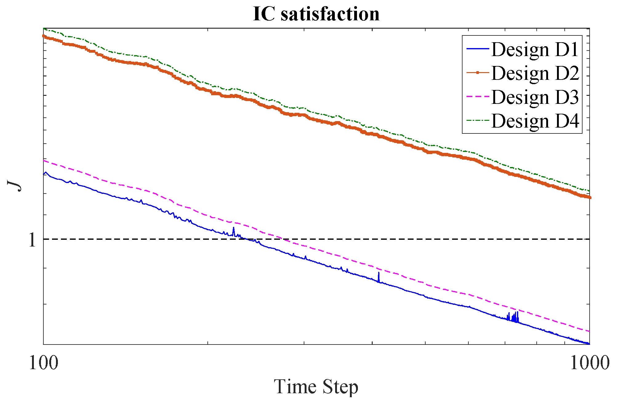 Processes 05 00042 g009