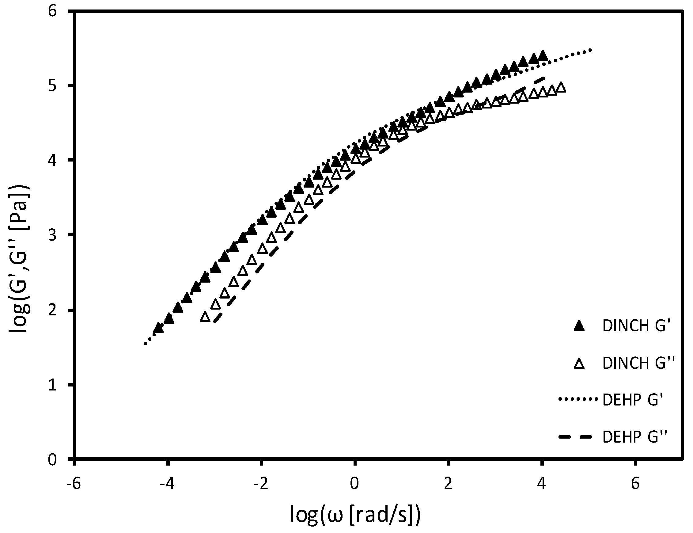 Processes 05 00043 g002
