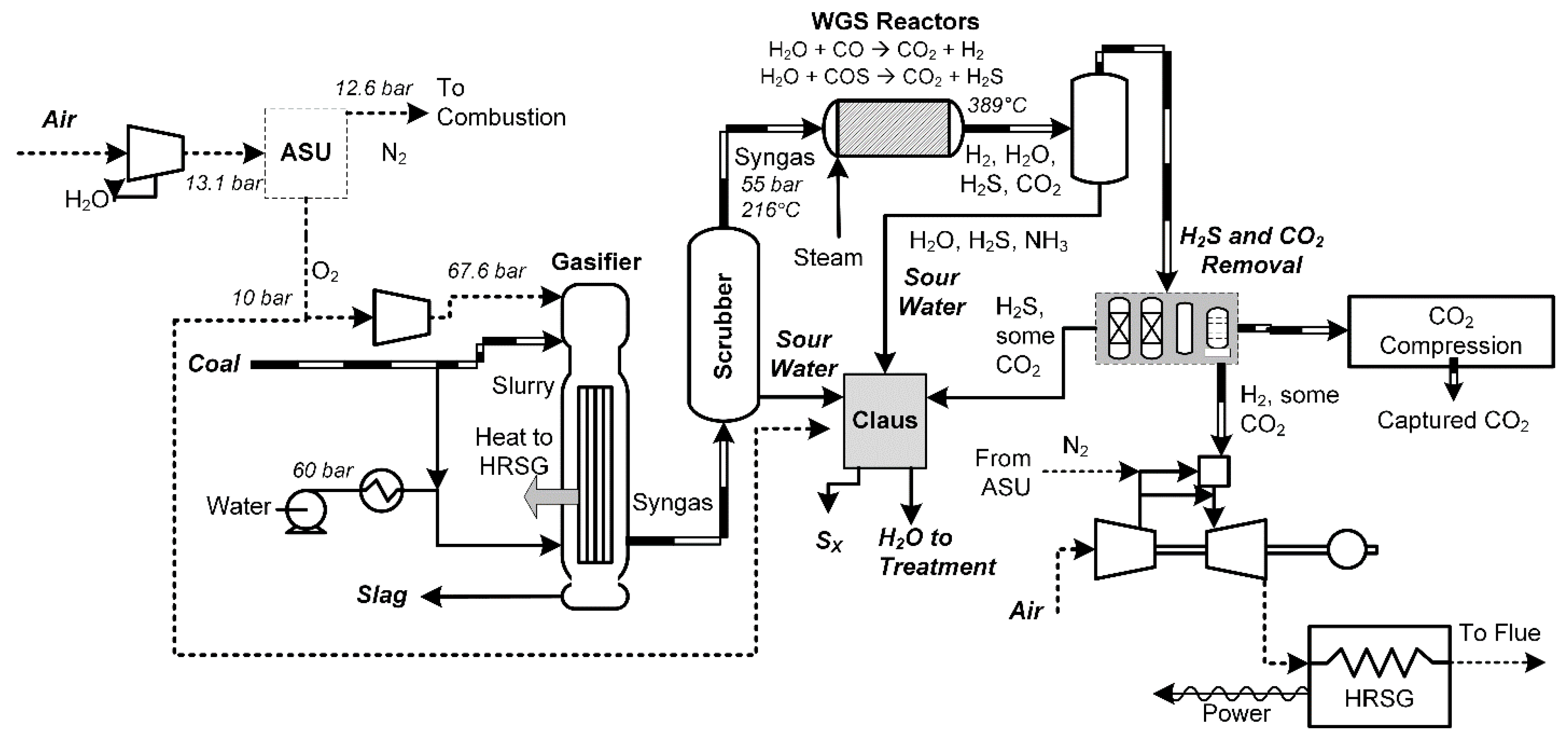 Processes 05 00044 g003 Processes 05 00044 g003