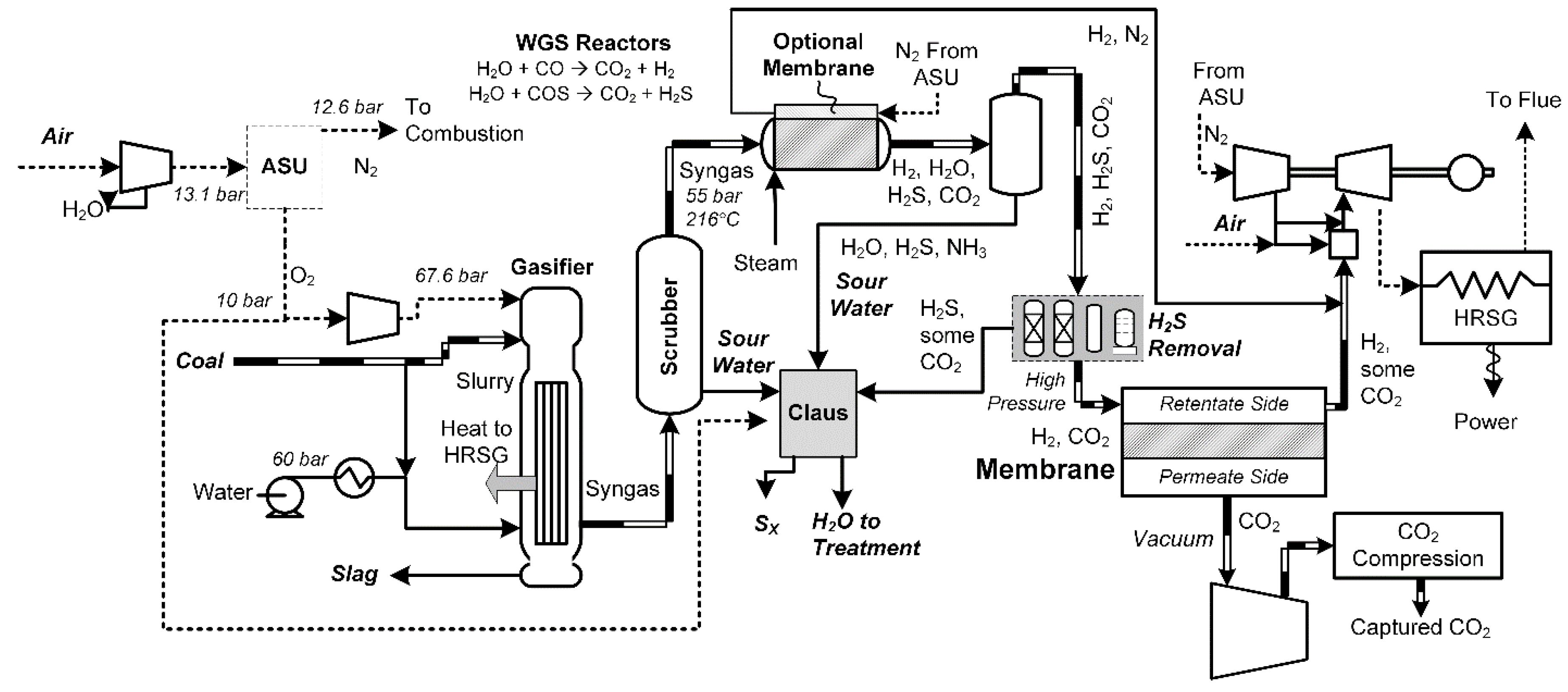 Processes 05 00044 g009 Processes 05 00044 g009