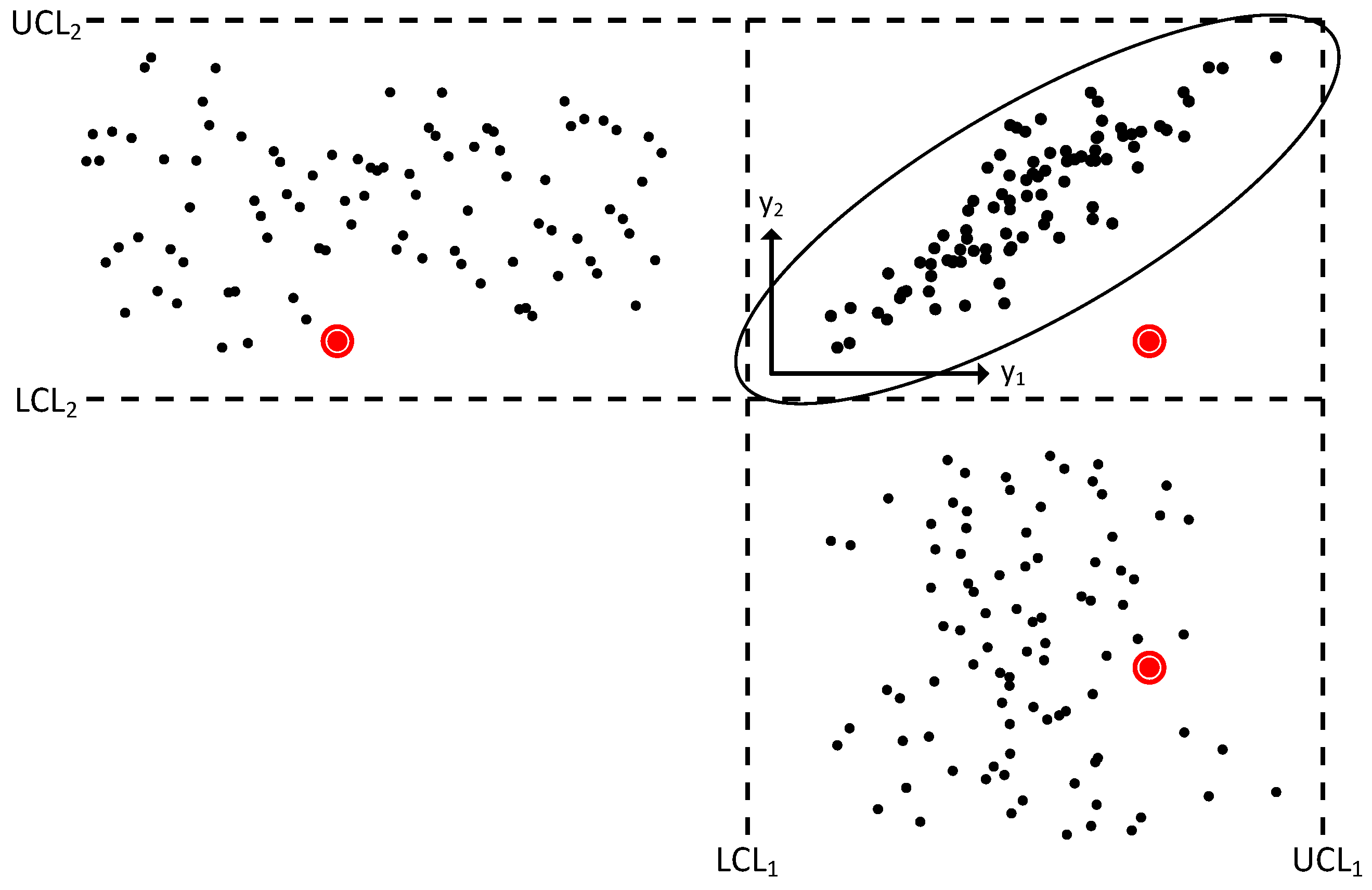 Processes 05 00045 g003