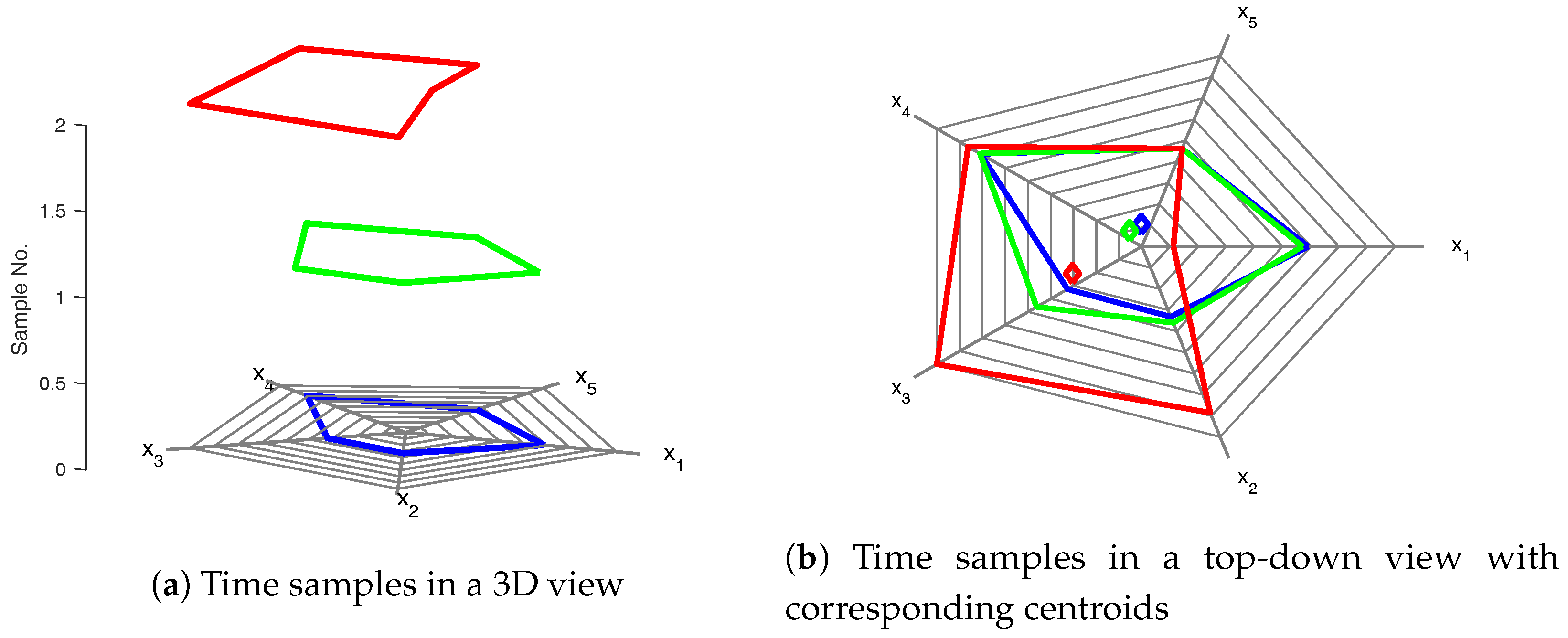Processes 05 00045 g004