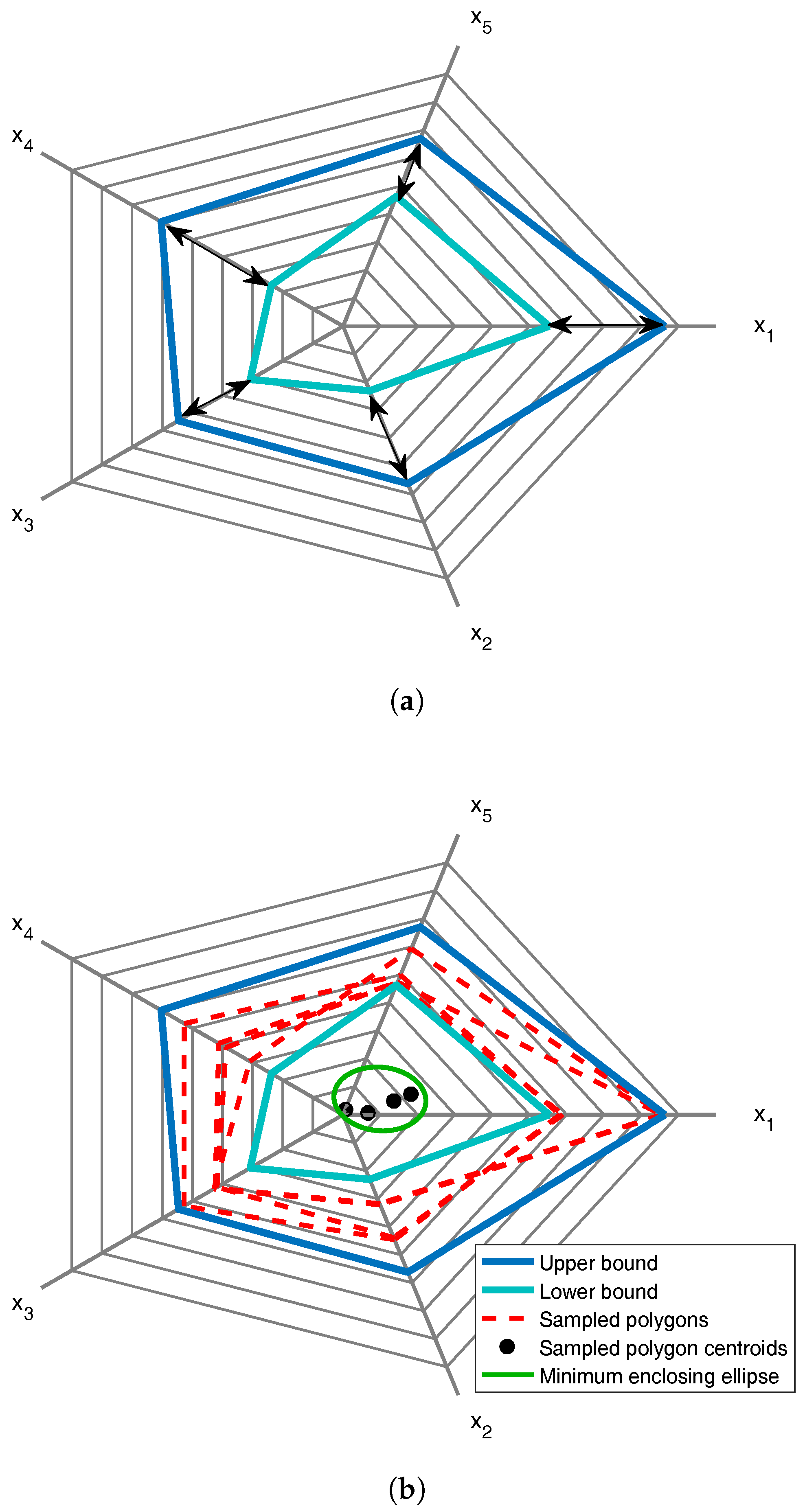 Processes 05 00045 g005