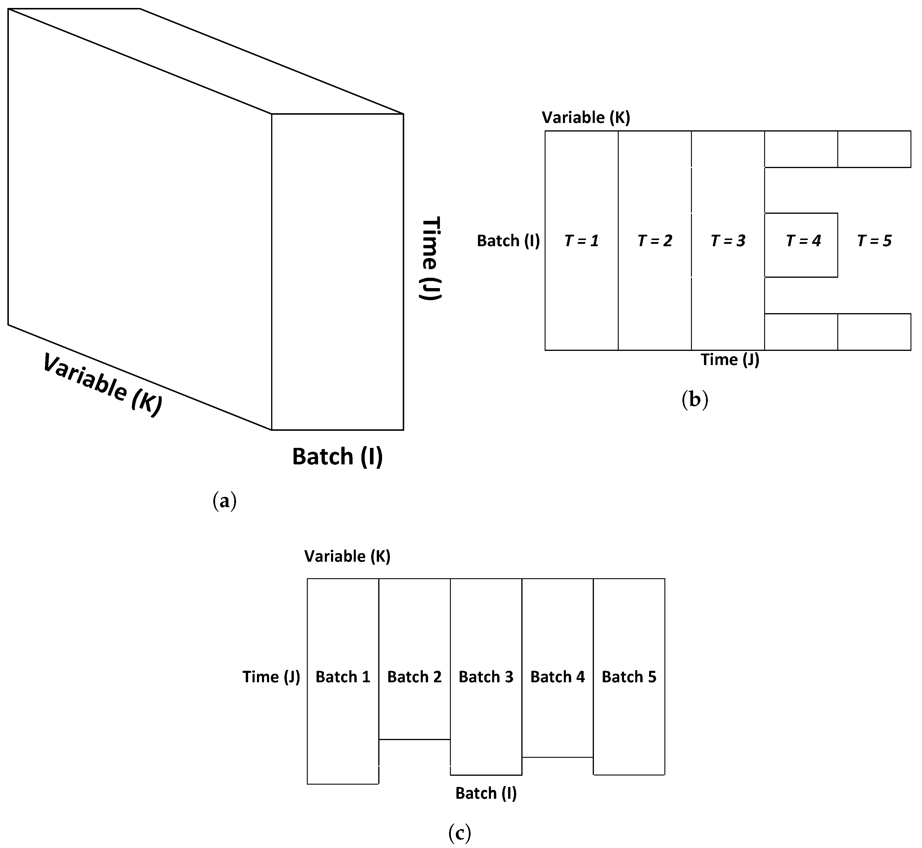 Processes 05 00045 g006