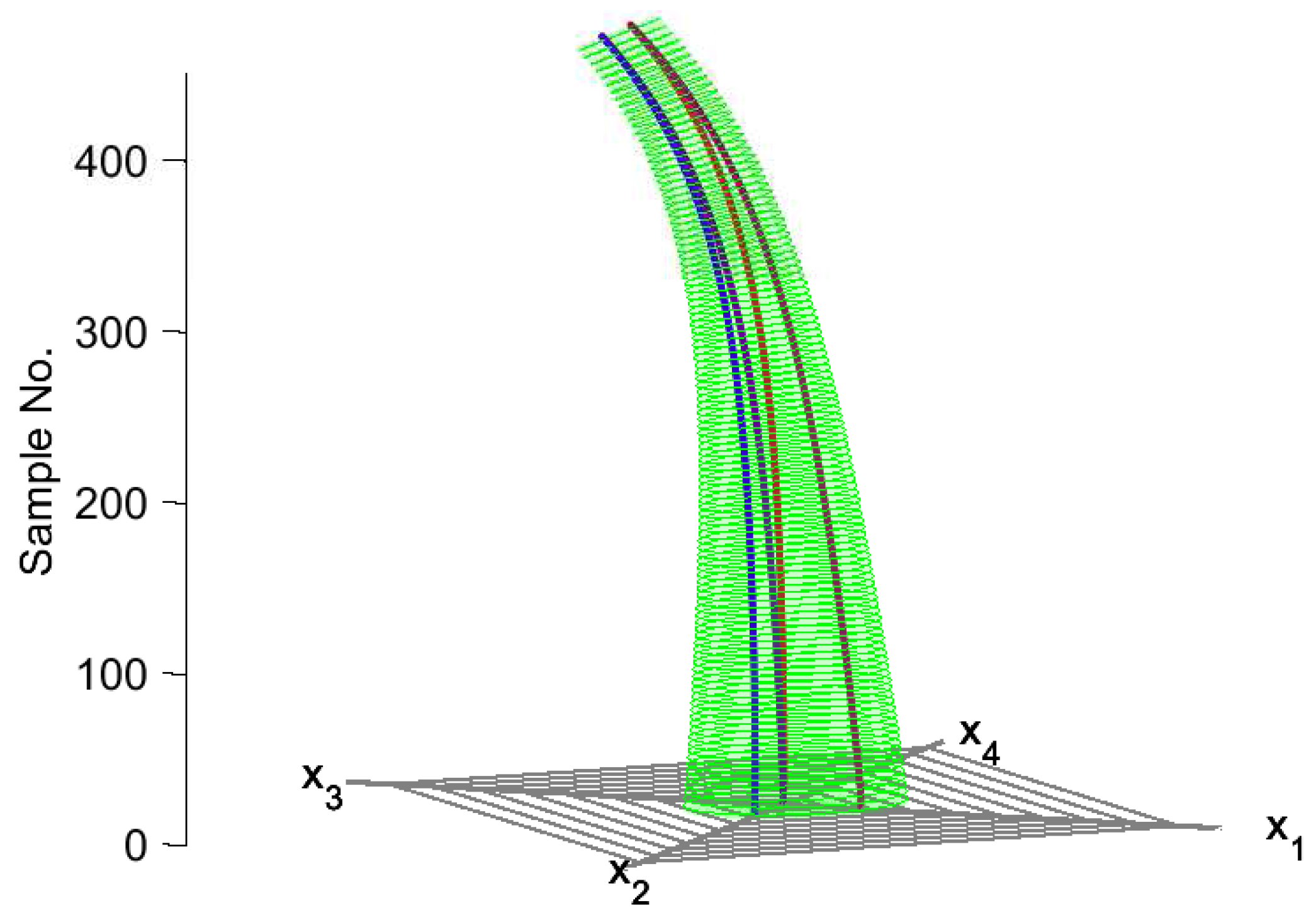 Processes 05 00045 g007