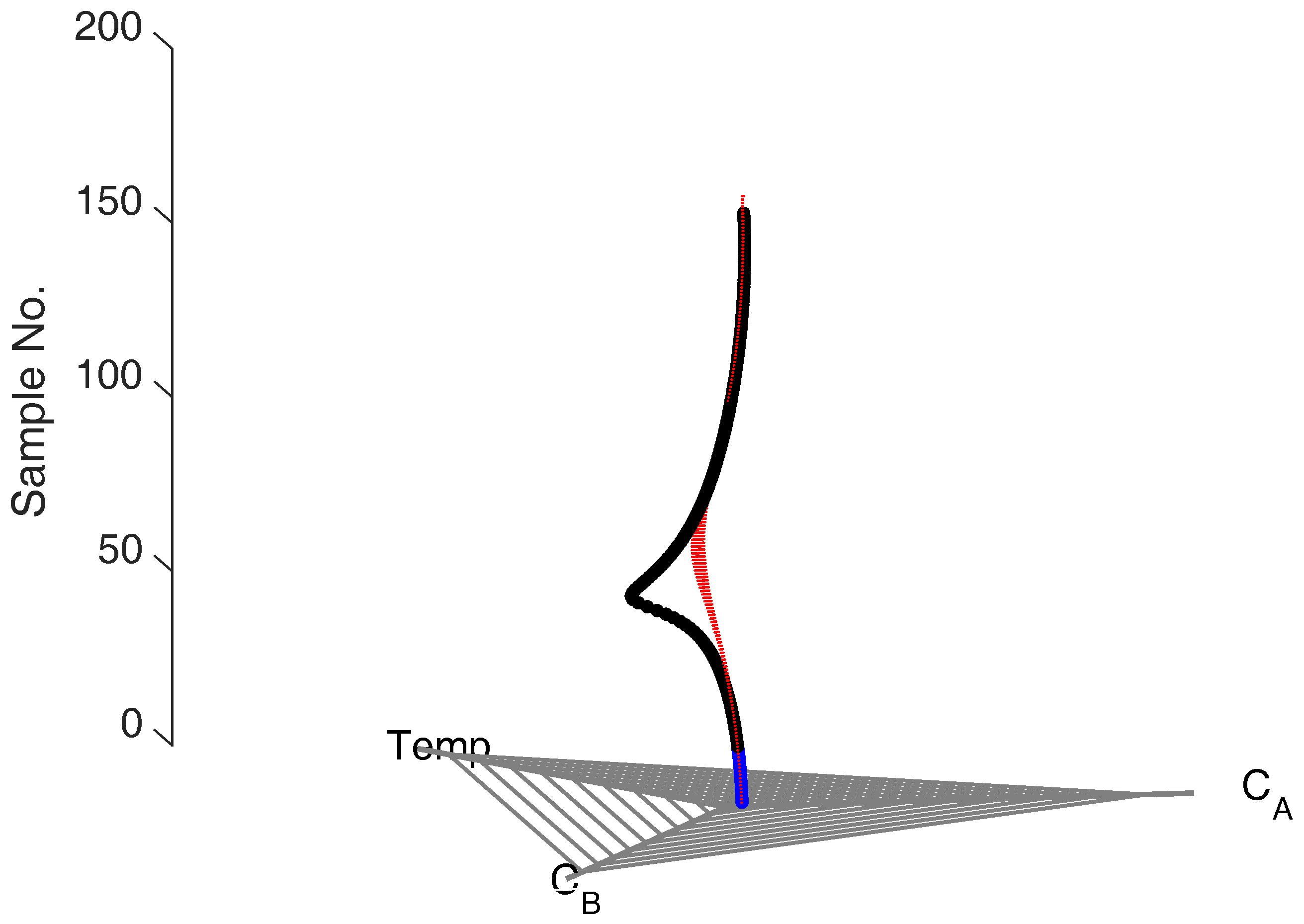 Processes 05 00045 g009