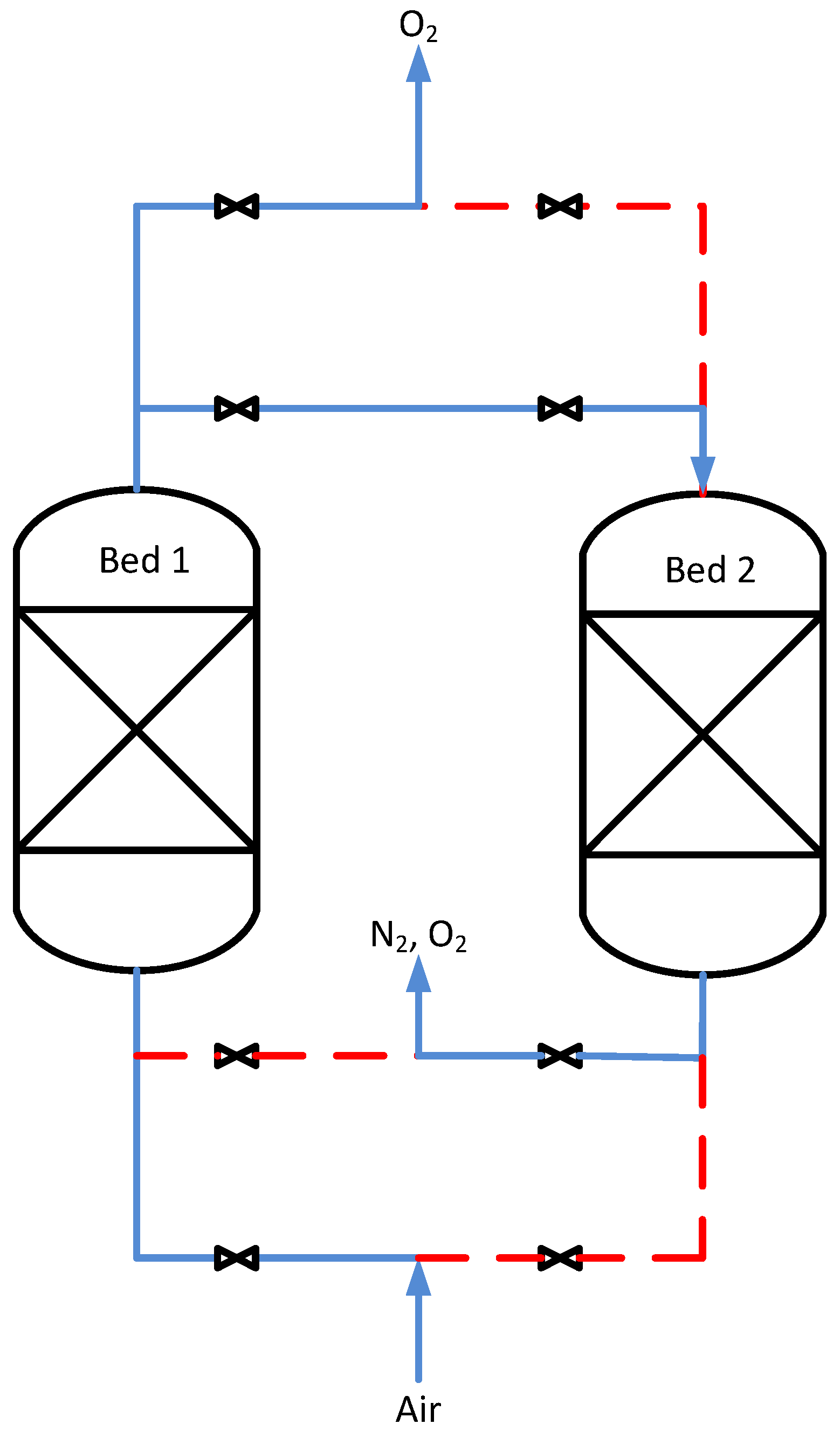 Processes 05 00045 g010