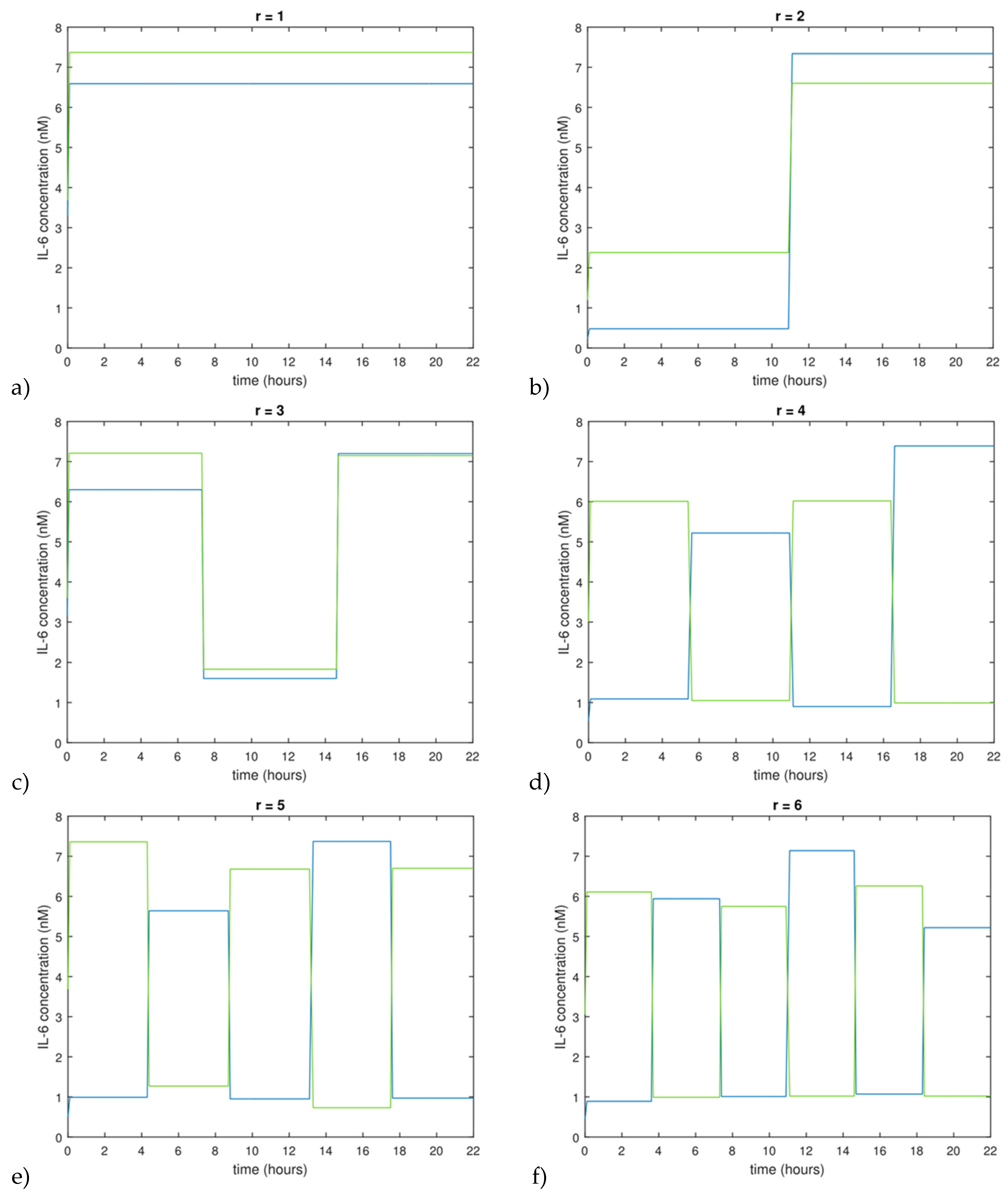 Processes 05 00049 g002 Processes 05 00049 g002