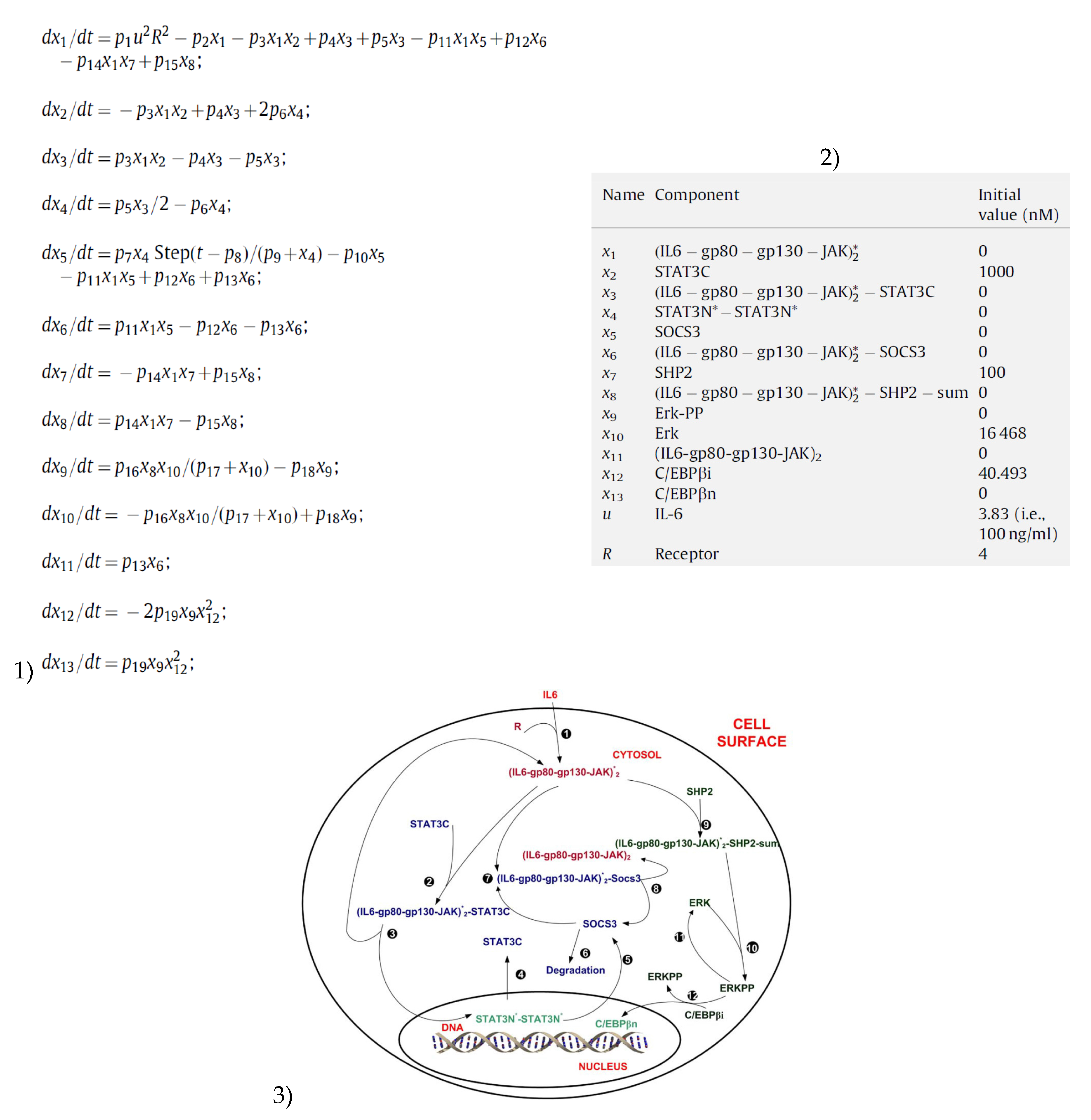 Processes 05 00049 g003 Processes 05 00049 g003
