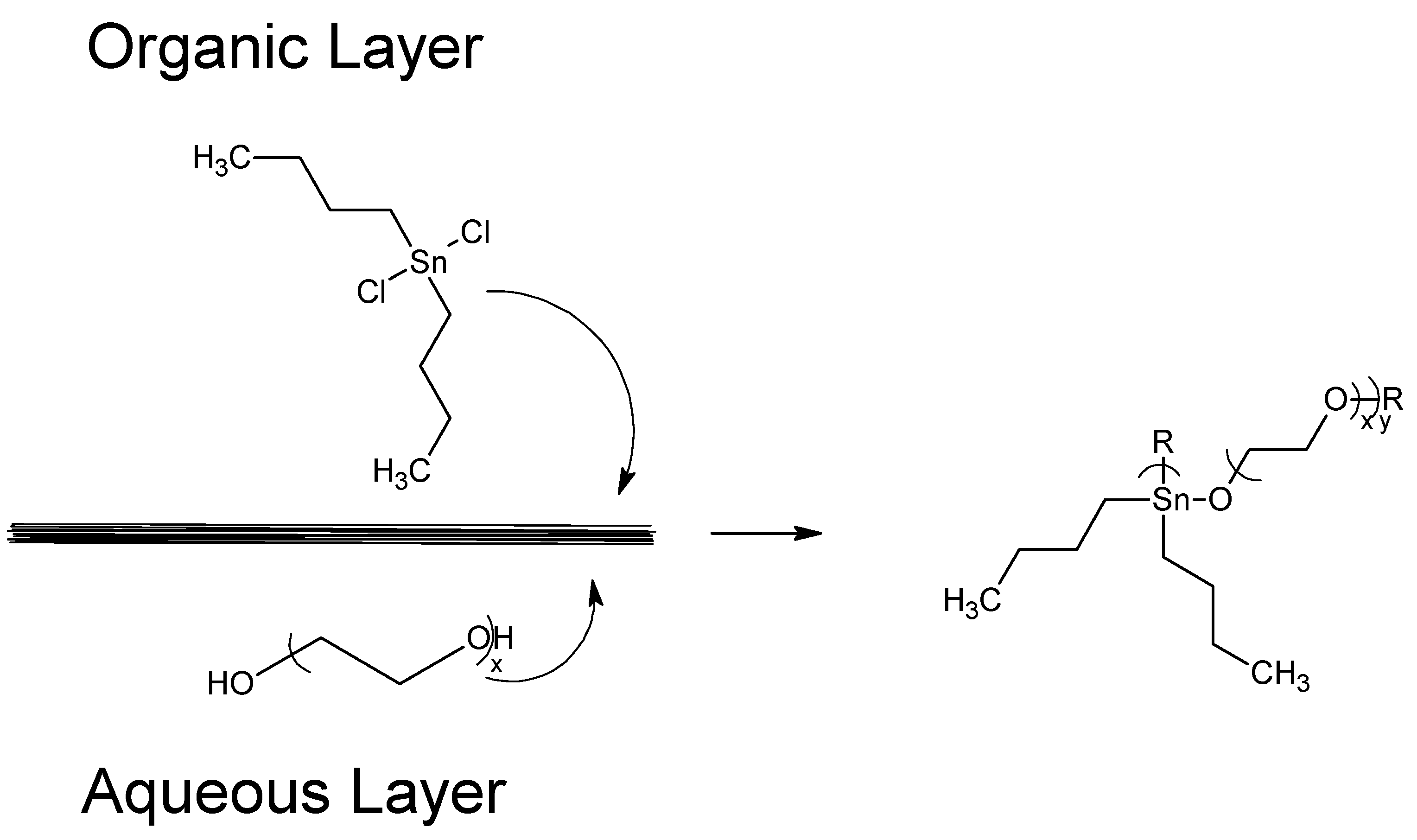 Processes 05 00050 g001