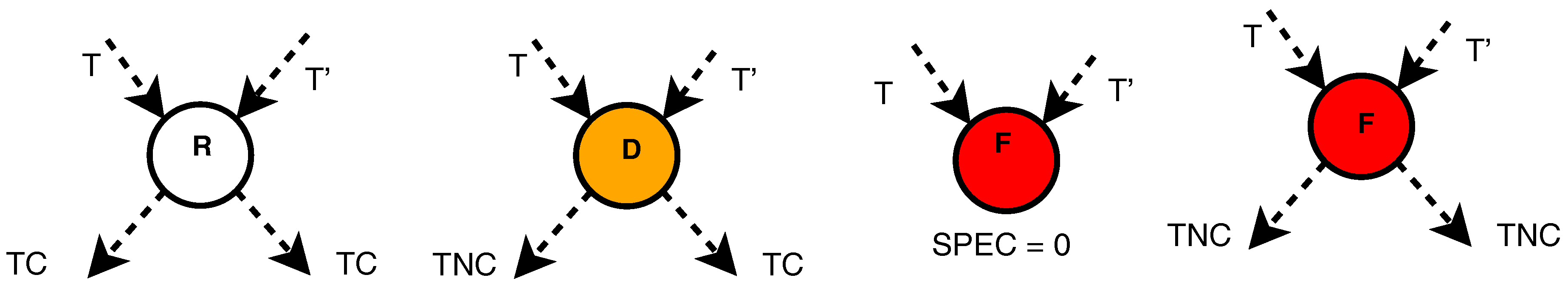 Processes 05 00054 g001