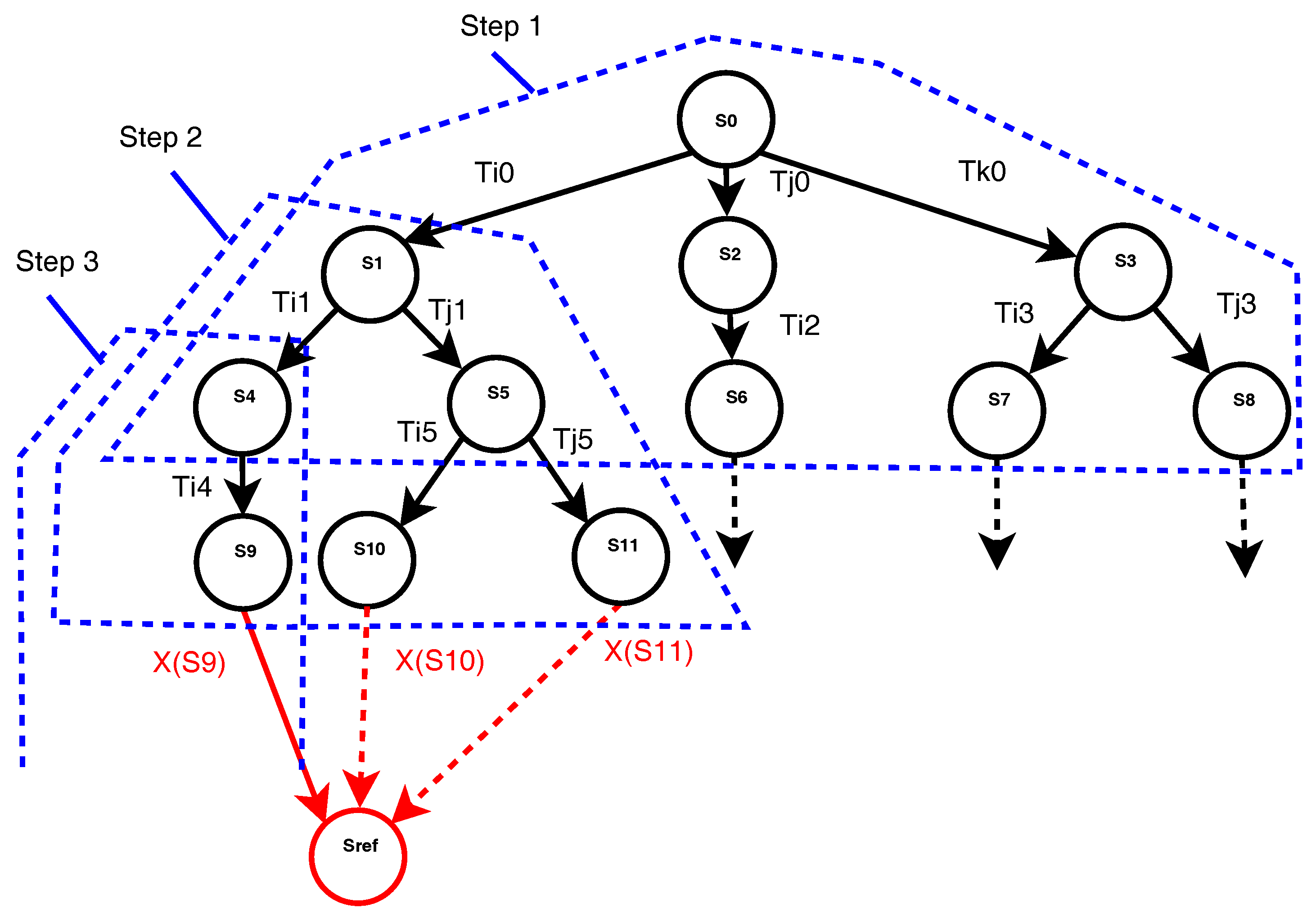 Processes 05 00054 g004