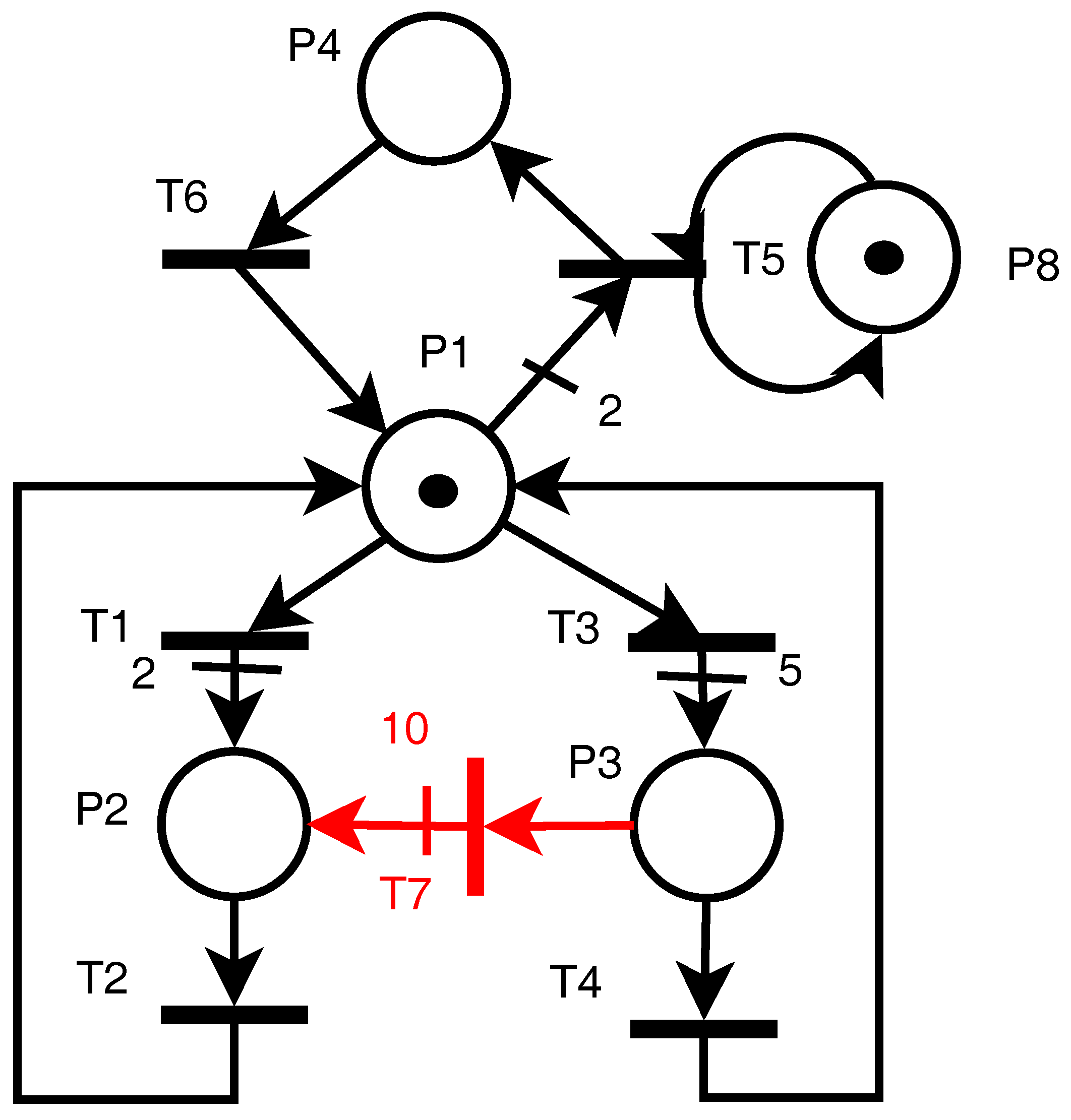 Processes 05 00054 g005