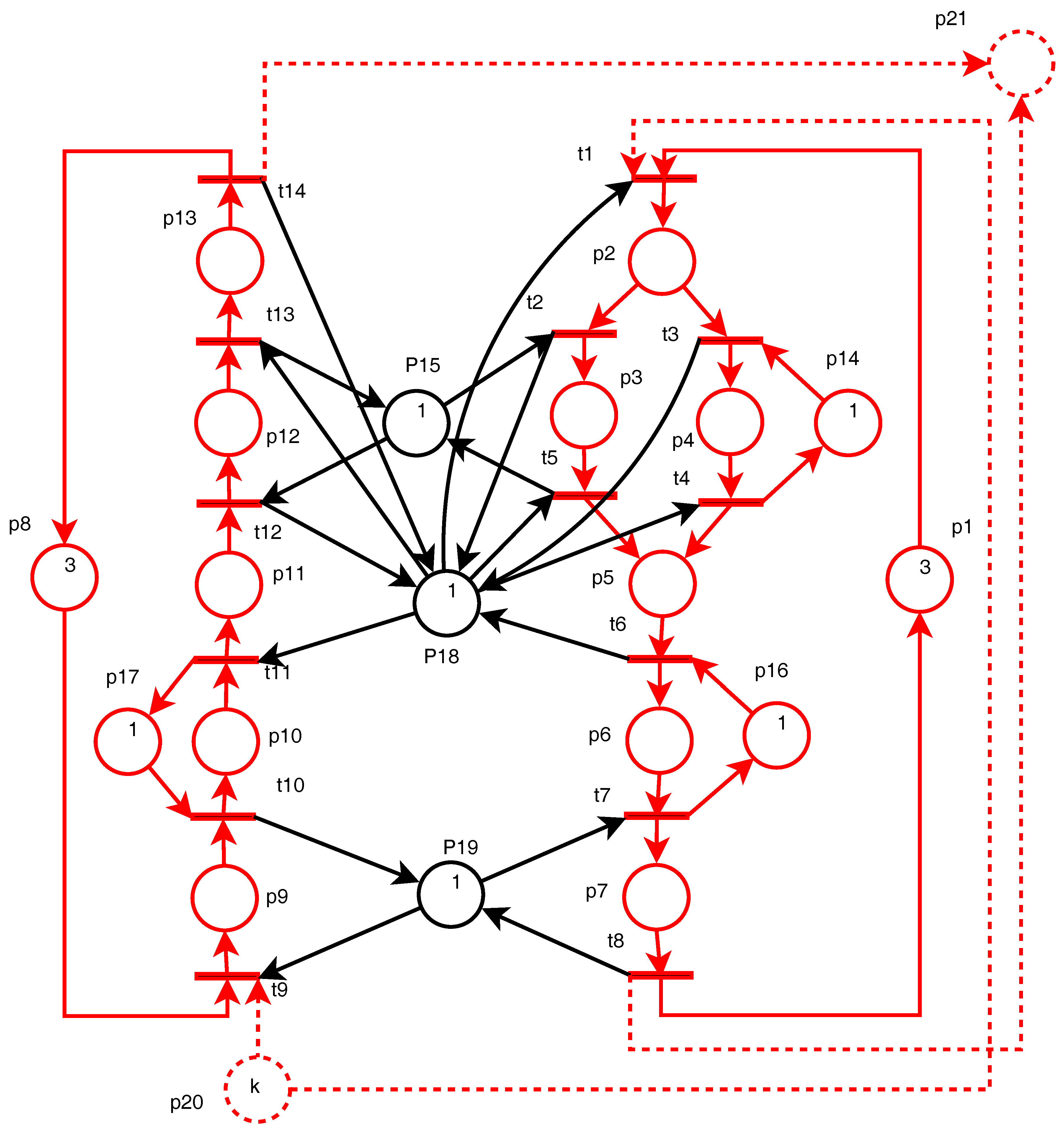 Processes 05 00054 g007