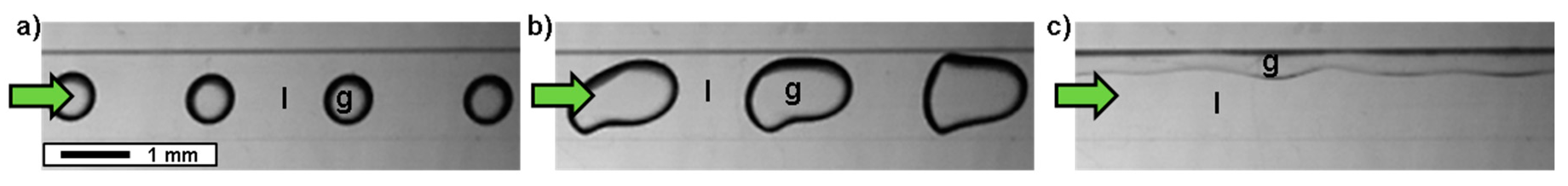 Processes 05 00057 g001 Processes 05 00057 g001