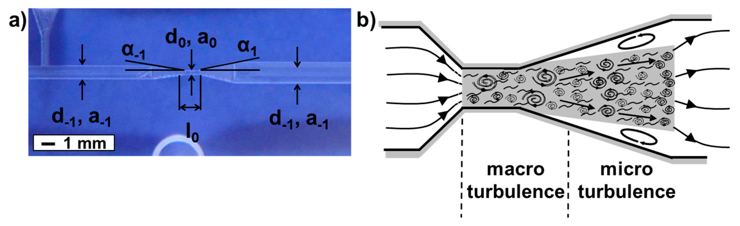 Processes 05 00057 g002 Processes 05 00057 g002
