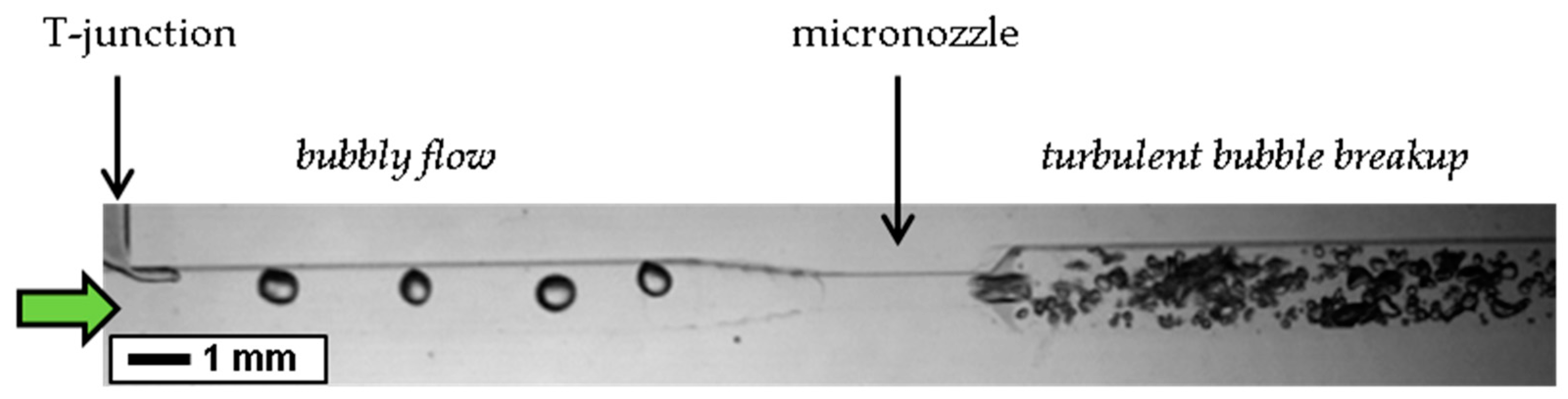 Processes 05 00057 g003 Processes 05 00057 g003