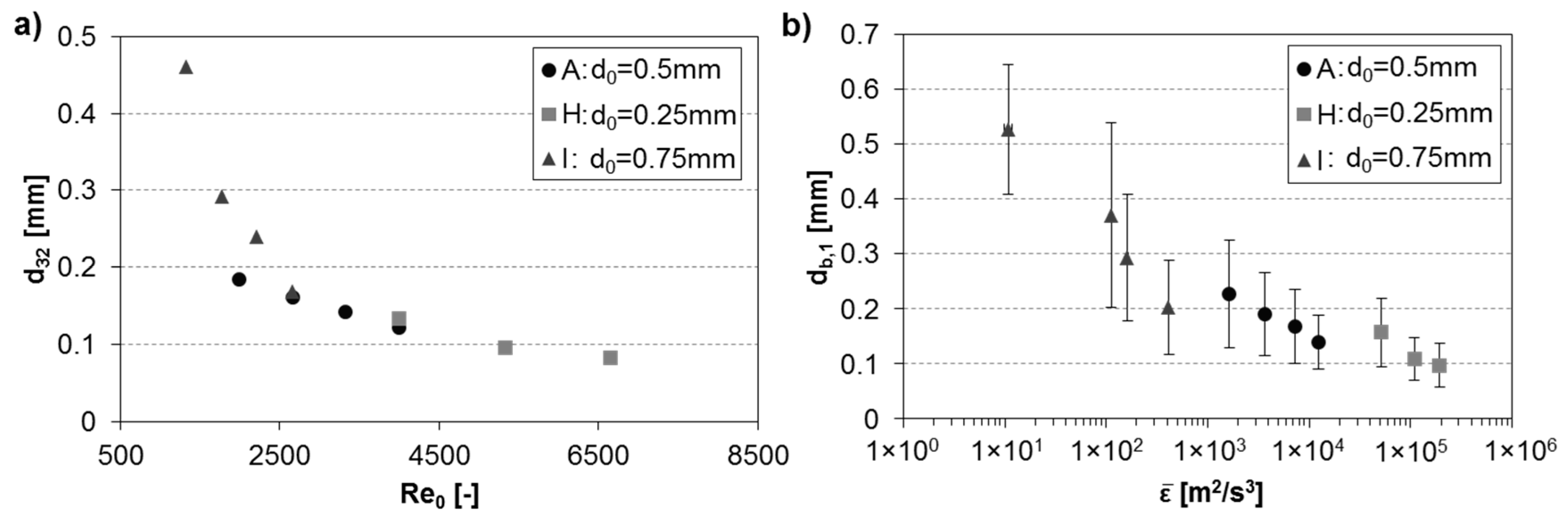 Processes 05 00057 g011 Processes 05 00057 g011