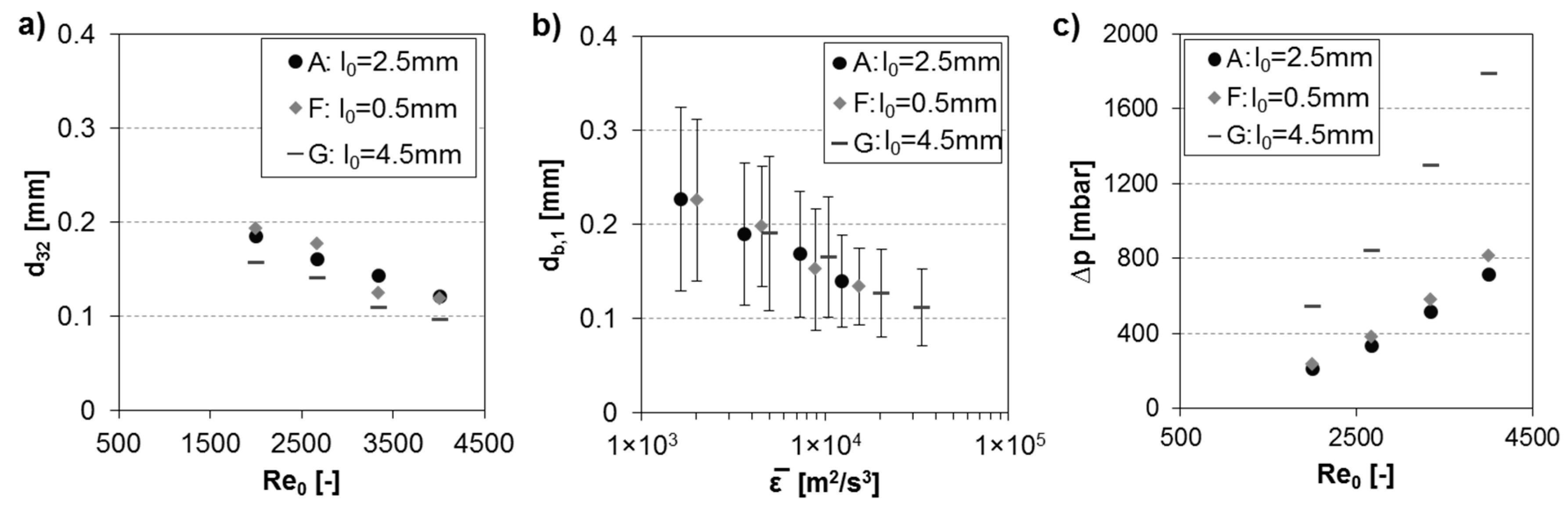 Processes 05 00057 g012 Processes 05 00057 g012