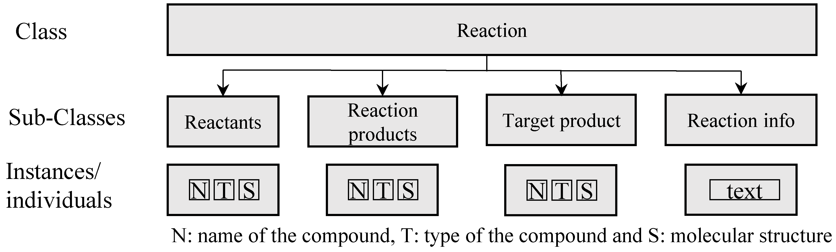 Processes 05 00058 g003