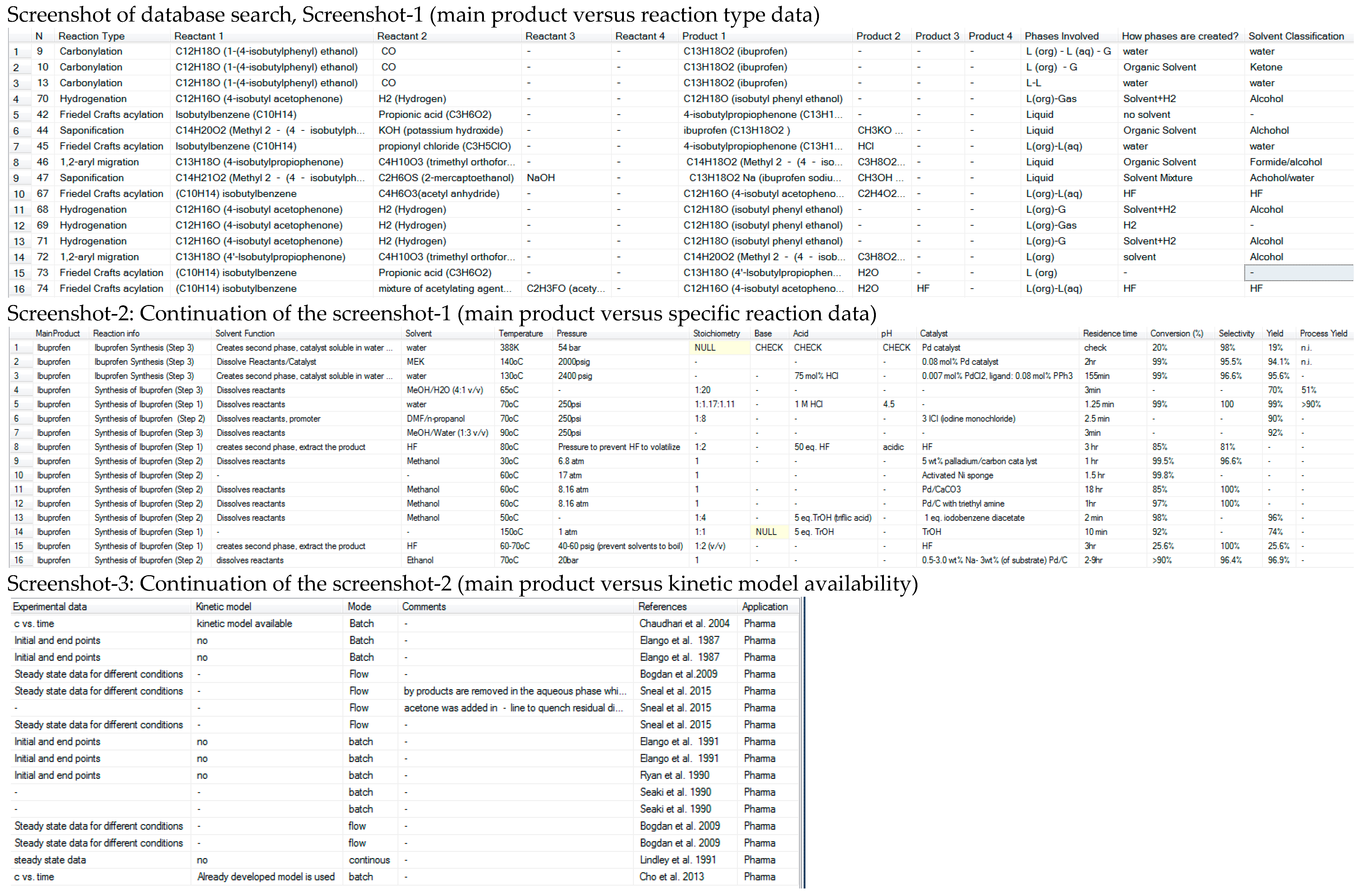 Processes 05 00058 g004