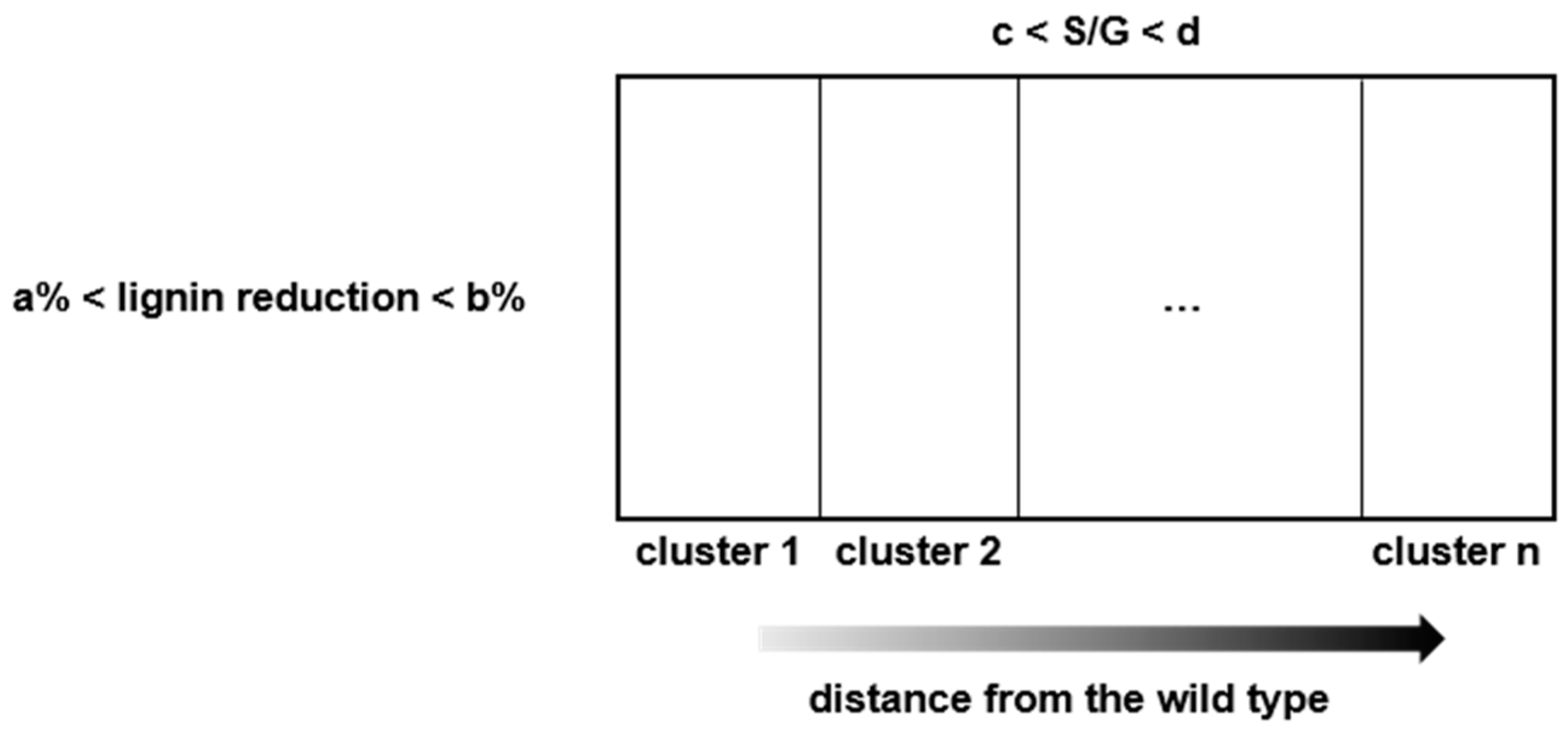 Processes 05 00061 g009
