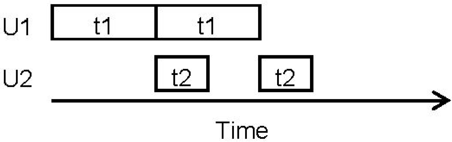 Processes 05 00066 g002
