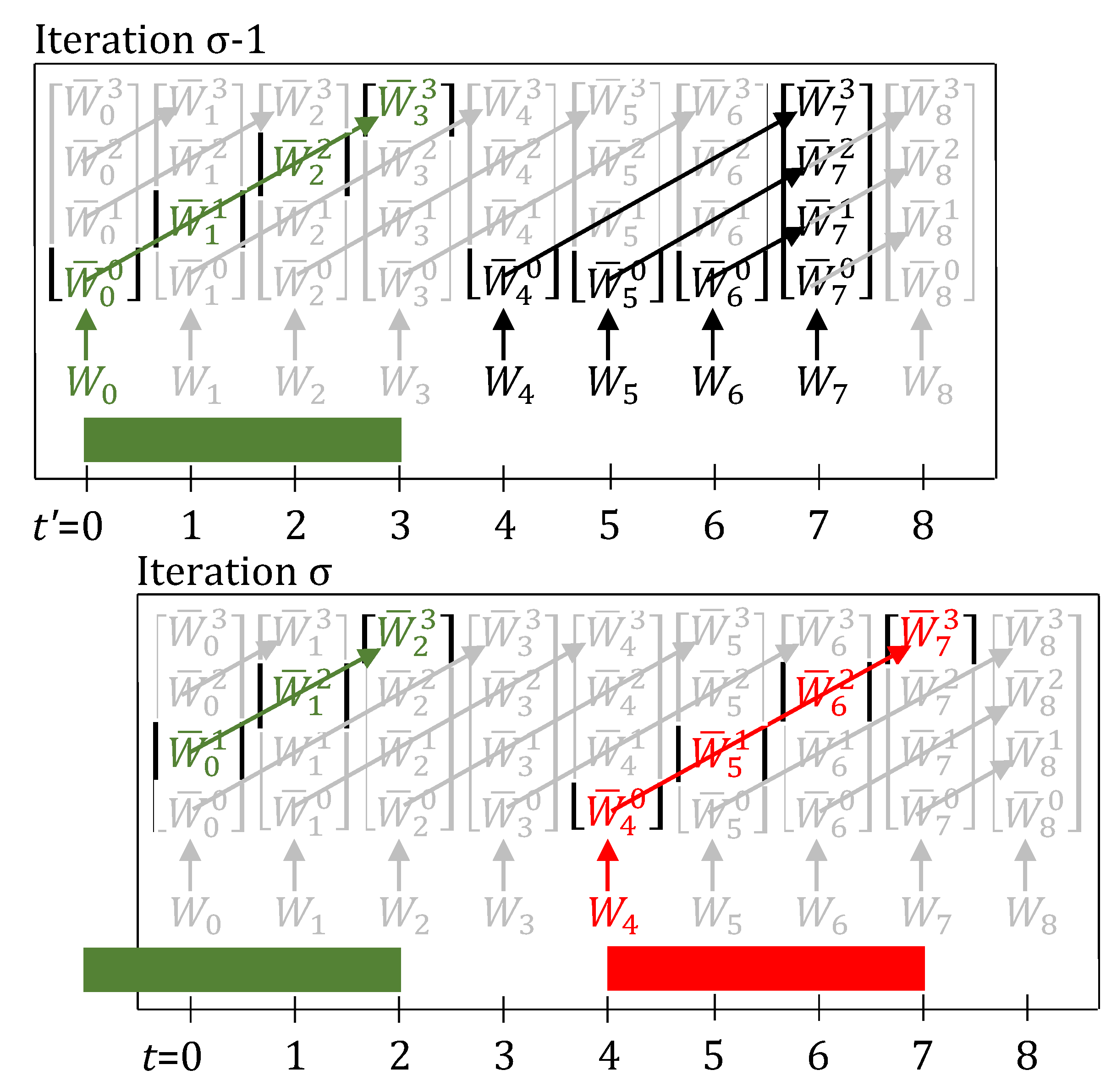 Processes 05 00069 g002