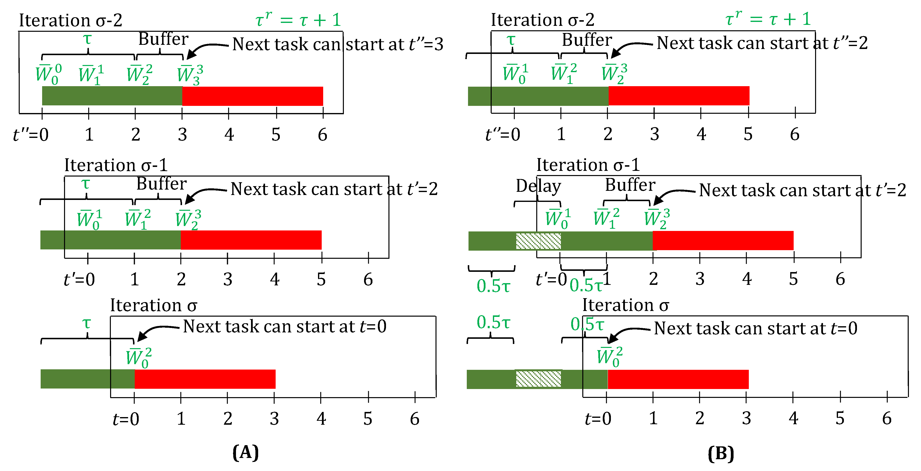 Processes 05 00069 g009
