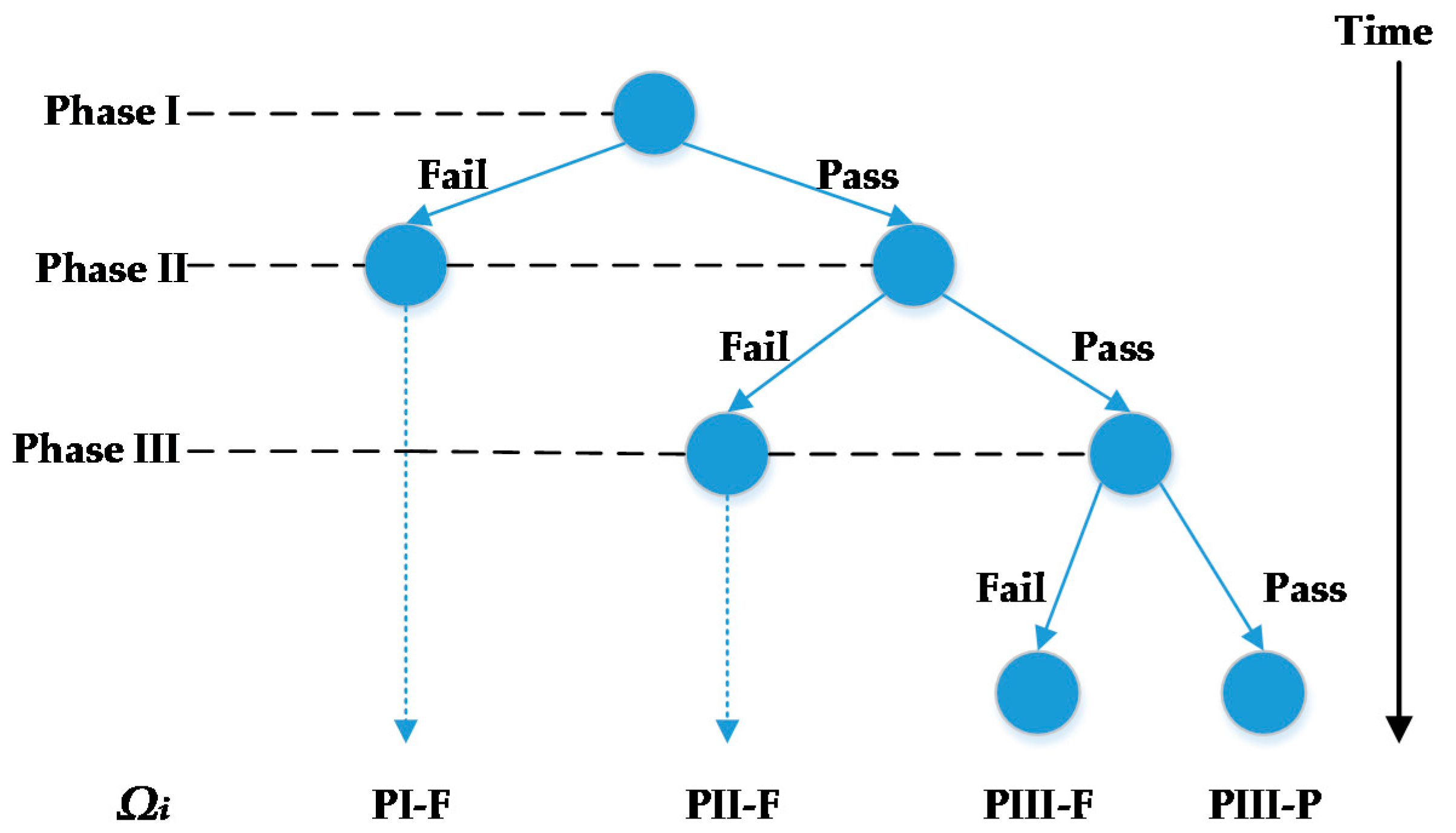 Processes 05 00071 g001