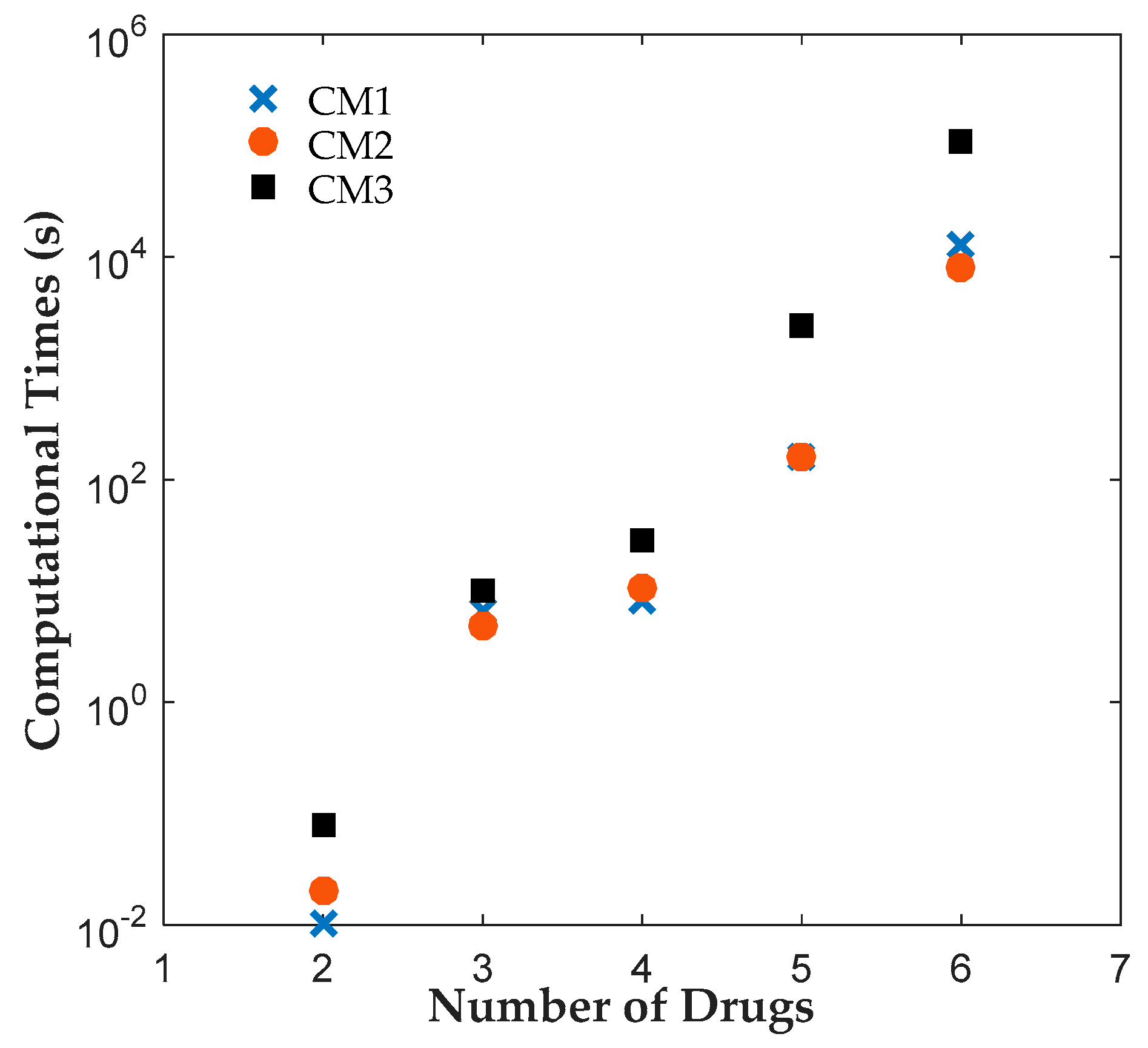 Processes 05 00071 g004